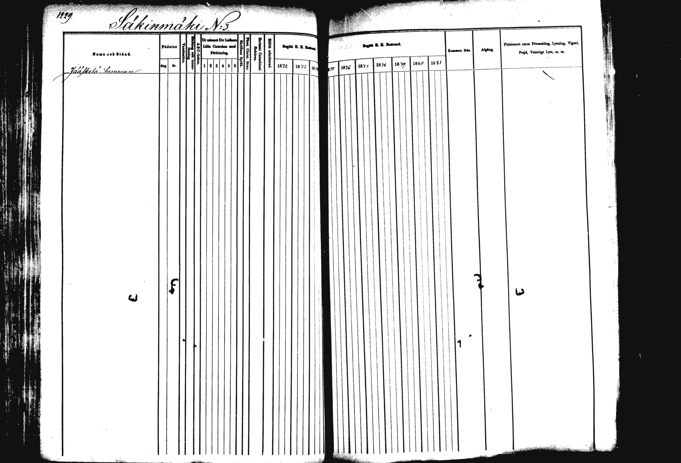 [ ../kirjat/Kirkonkirjat/rautalampi/rippikirja_1872-1881_mko220-234/kuvat/167.jpg ]