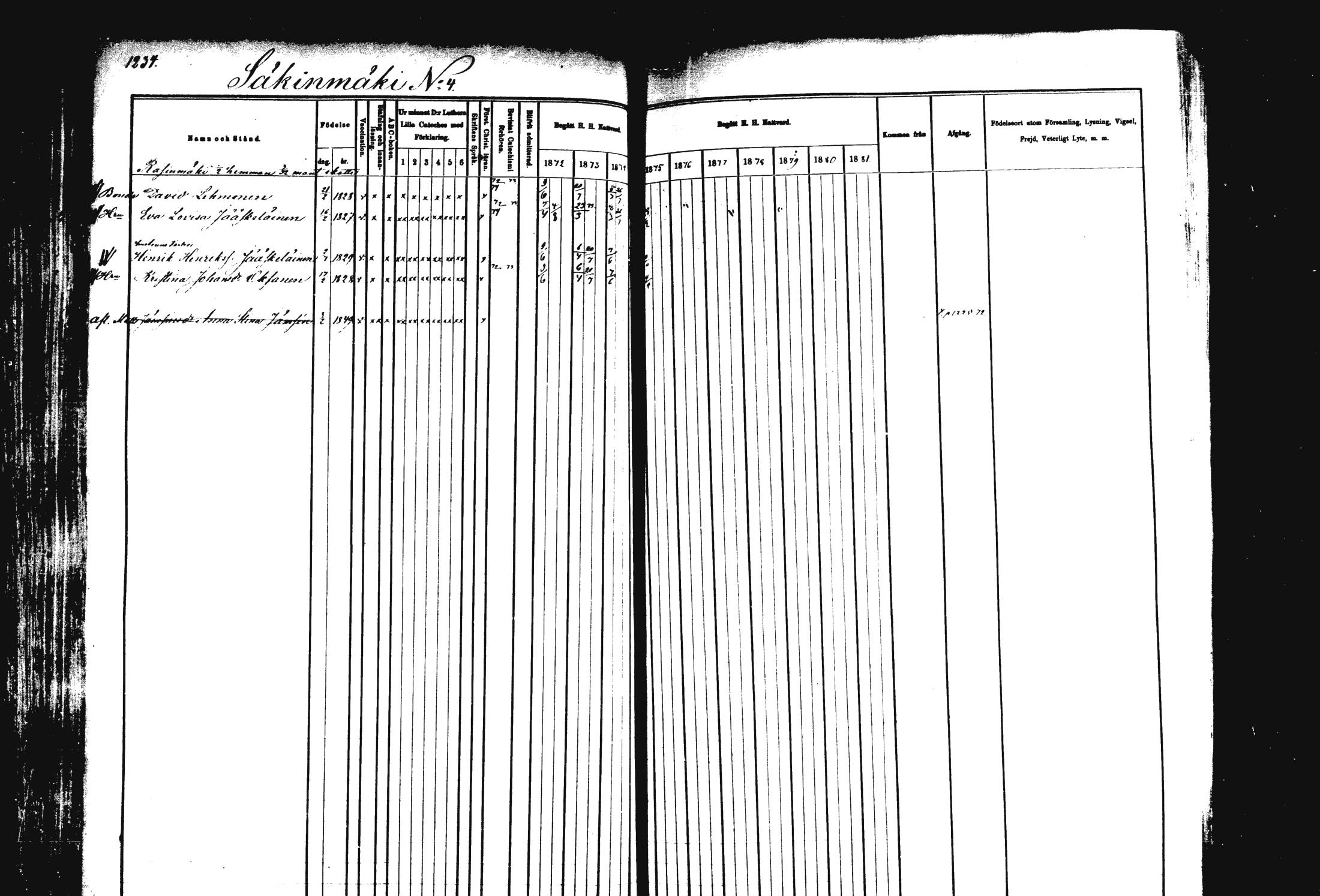 [ ../kirjat/Kirkonkirjat/rautalampi/rippikirja_1872-1881_mko220-234/kuvat/172.jpg ]