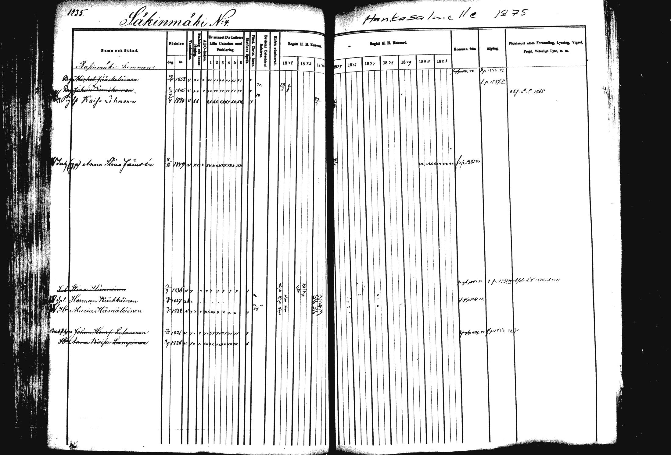 [ ../kirjat/Kirkonkirjat/rautalampi/rippikirja_1872-1881_mko220-234/kuvat/173.jpg ]
