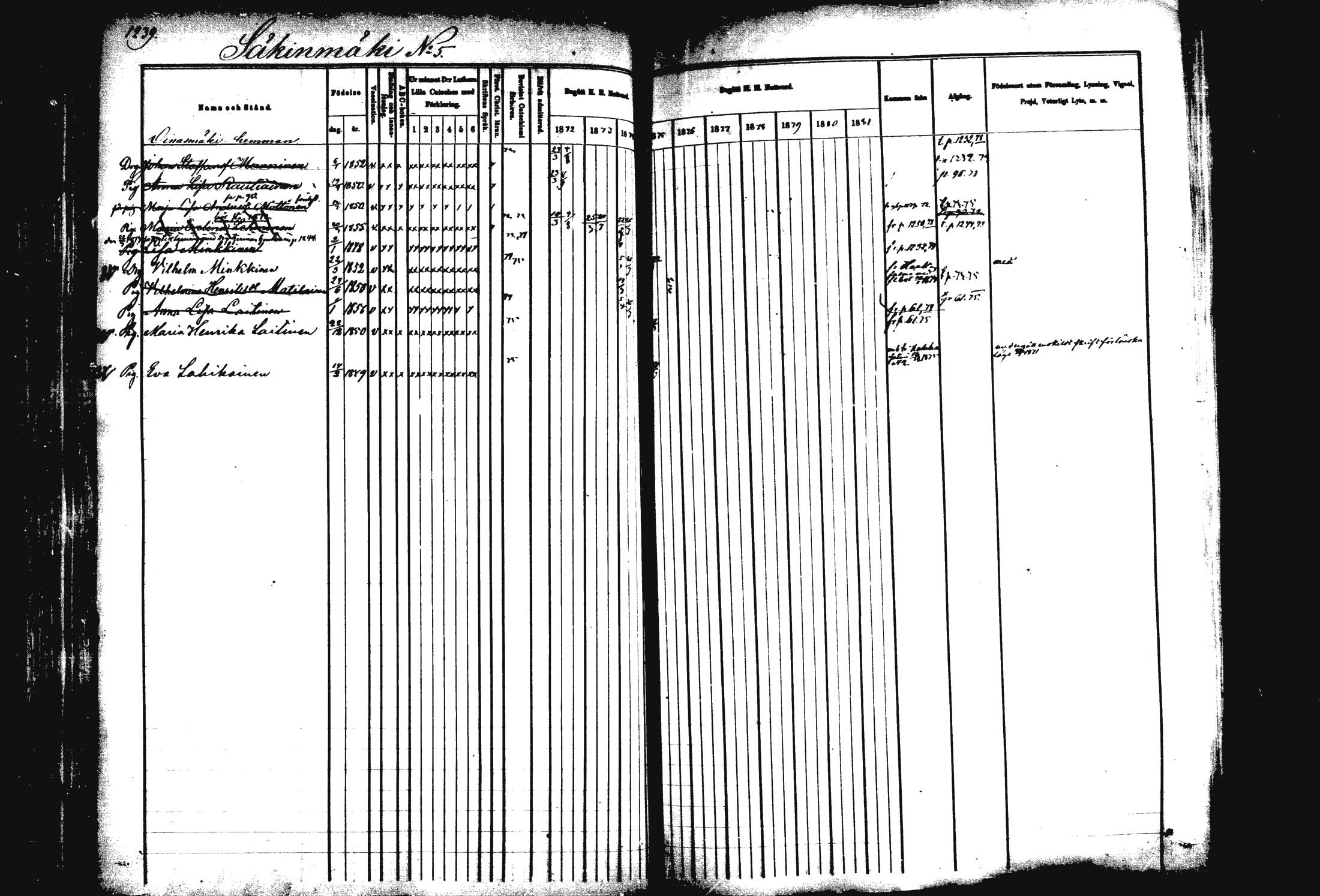 [ ../kirjat/Kirkonkirjat/rautalampi/rippikirja_1872-1881_mko220-234/kuvat/177.jpg ]