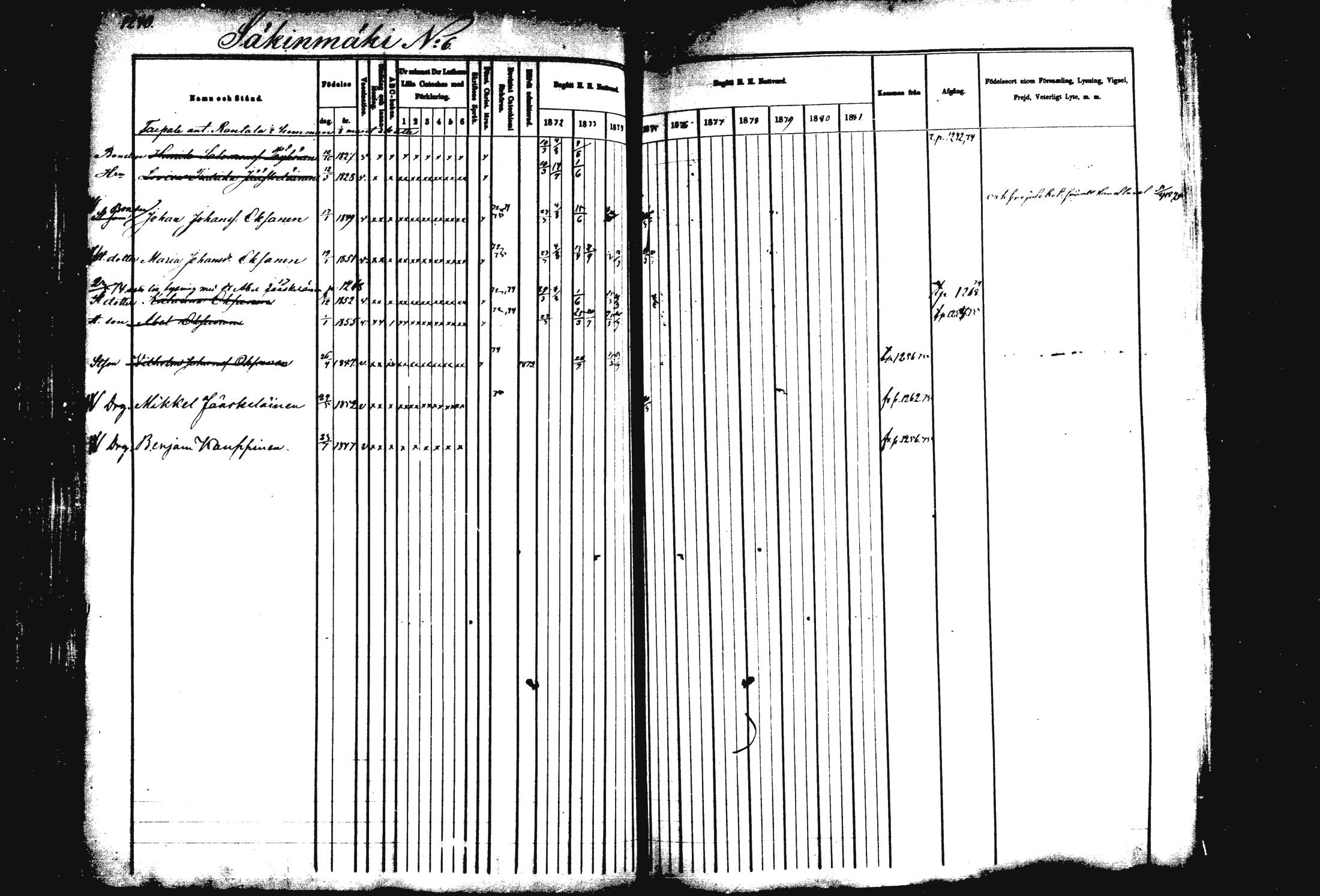 [ ../kirjat/Kirkonkirjat/rautalampi/rippikirja_1872-1881_mko220-234/kuvat/178.jpg ]
