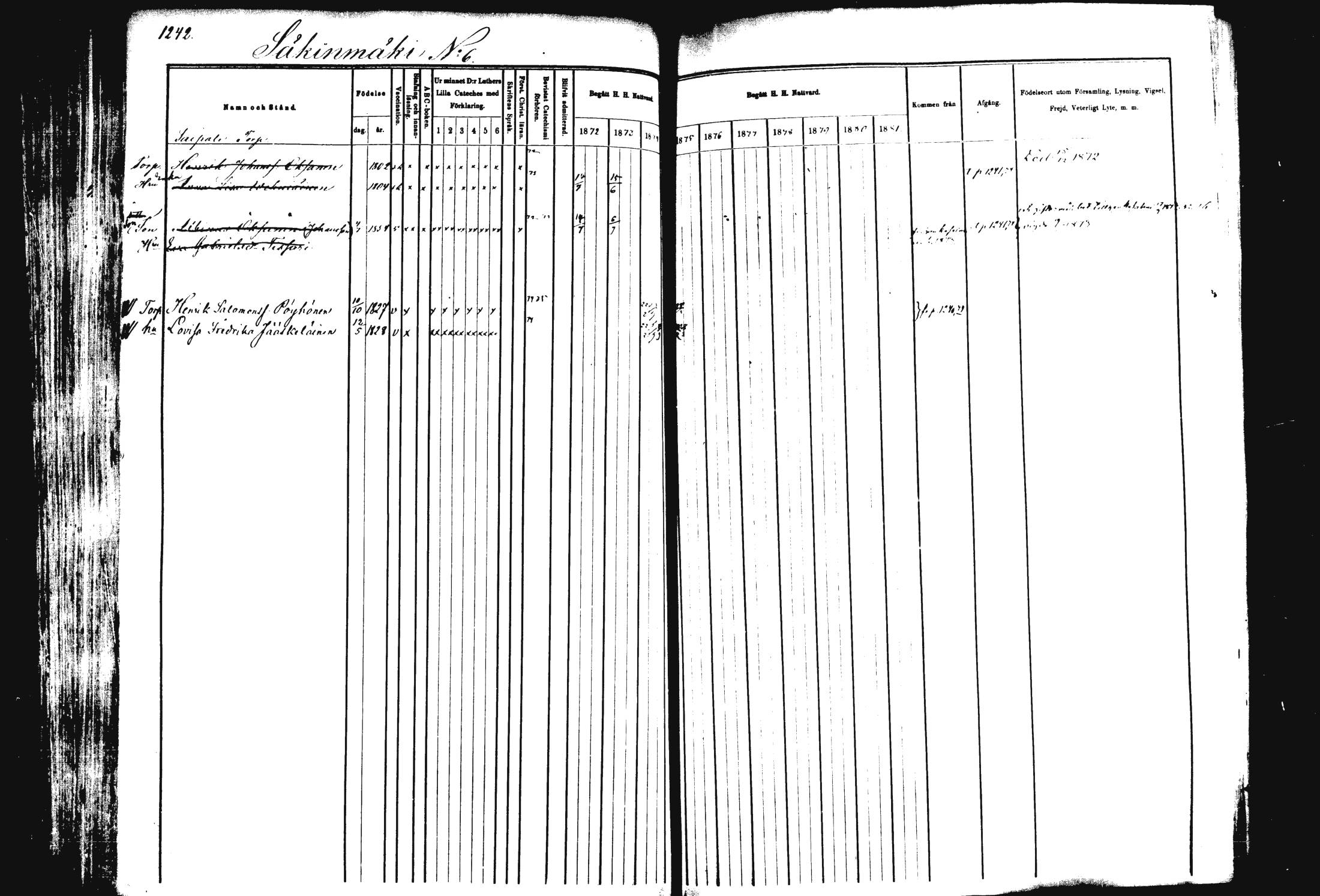 [ ../kirjat/Kirkonkirjat/rautalampi/rippikirja_1872-1881_mko220-234/kuvat/180.jpg ]