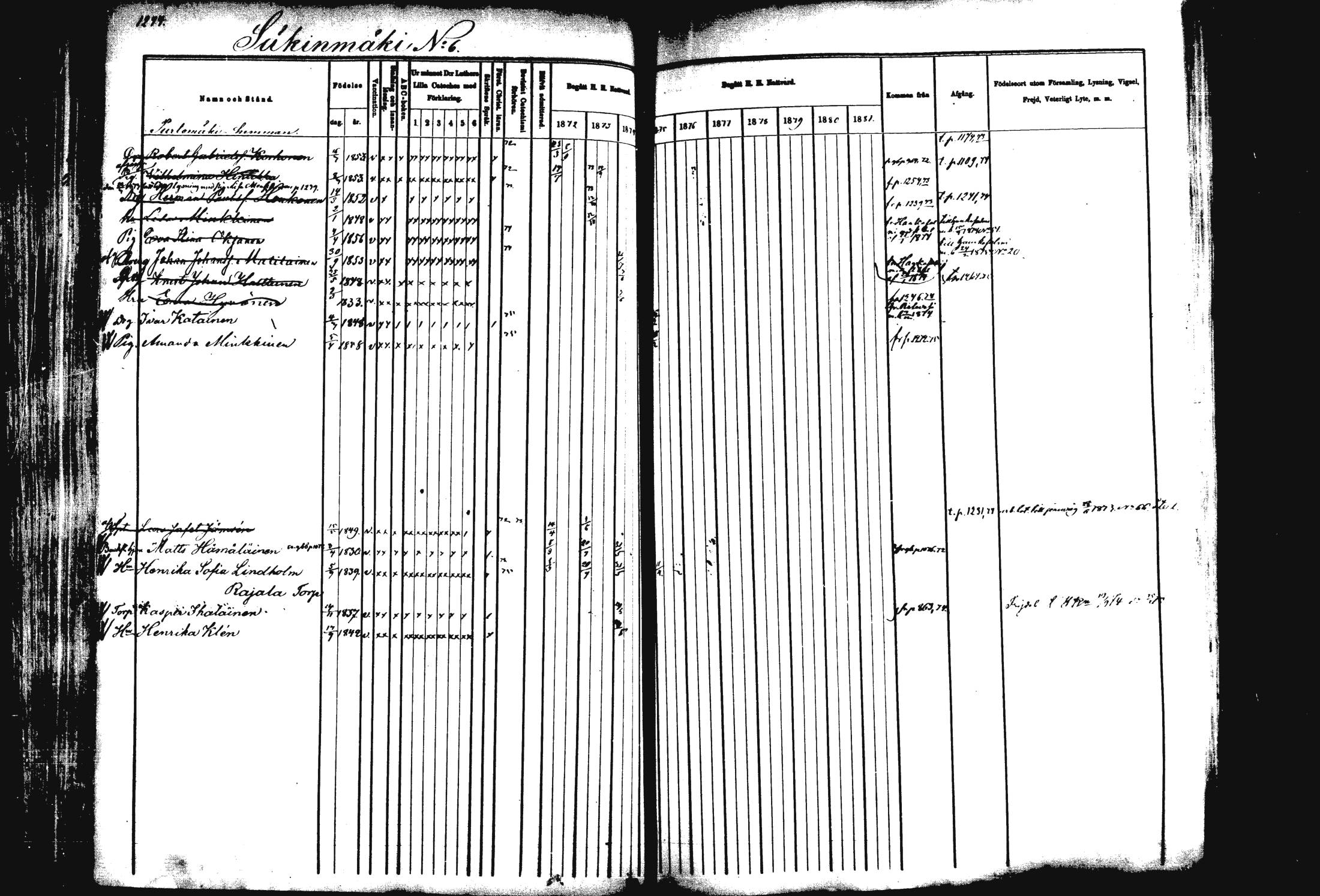 [ ../kirjat/Kirkonkirjat/rautalampi/rippikirja_1872-1881_mko220-234/kuvat/182.jpg ]
