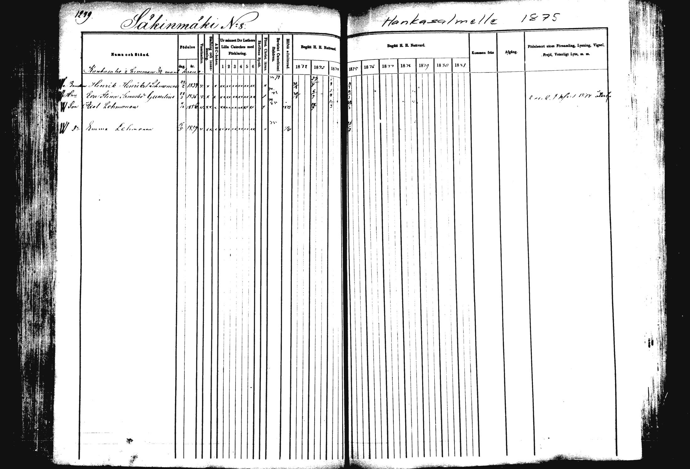 [ ../kirjat/Kirkonkirjat/rautalampi/rippikirja_1872-1881_mko220-234/kuvat/187.jpg ]