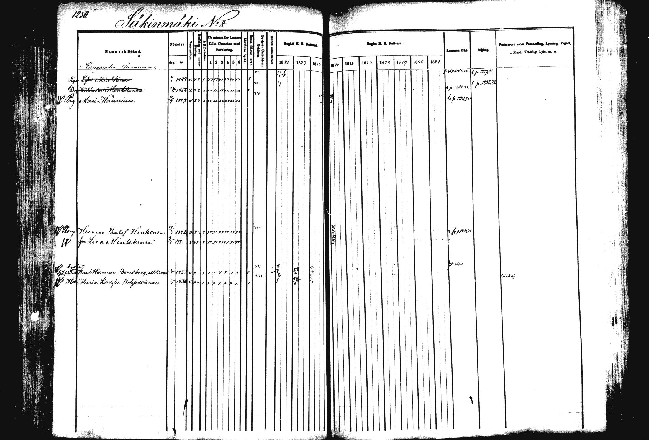 [ ../kirjat/Kirkonkirjat/rautalampi/rippikirja_1872-1881_mko220-234/kuvat/188.jpg ]