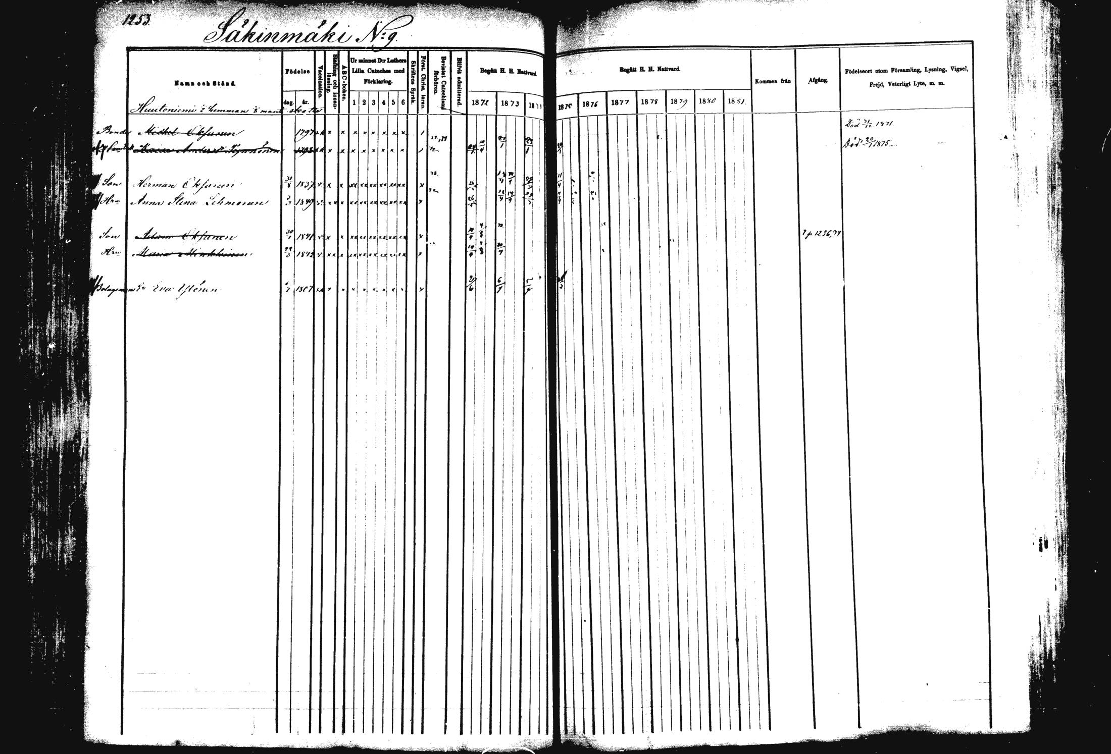 [ ../kirjat/Kirkonkirjat/rautalampi/rippikirja_1872-1881_mko220-234/kuvat/191.jpg ]