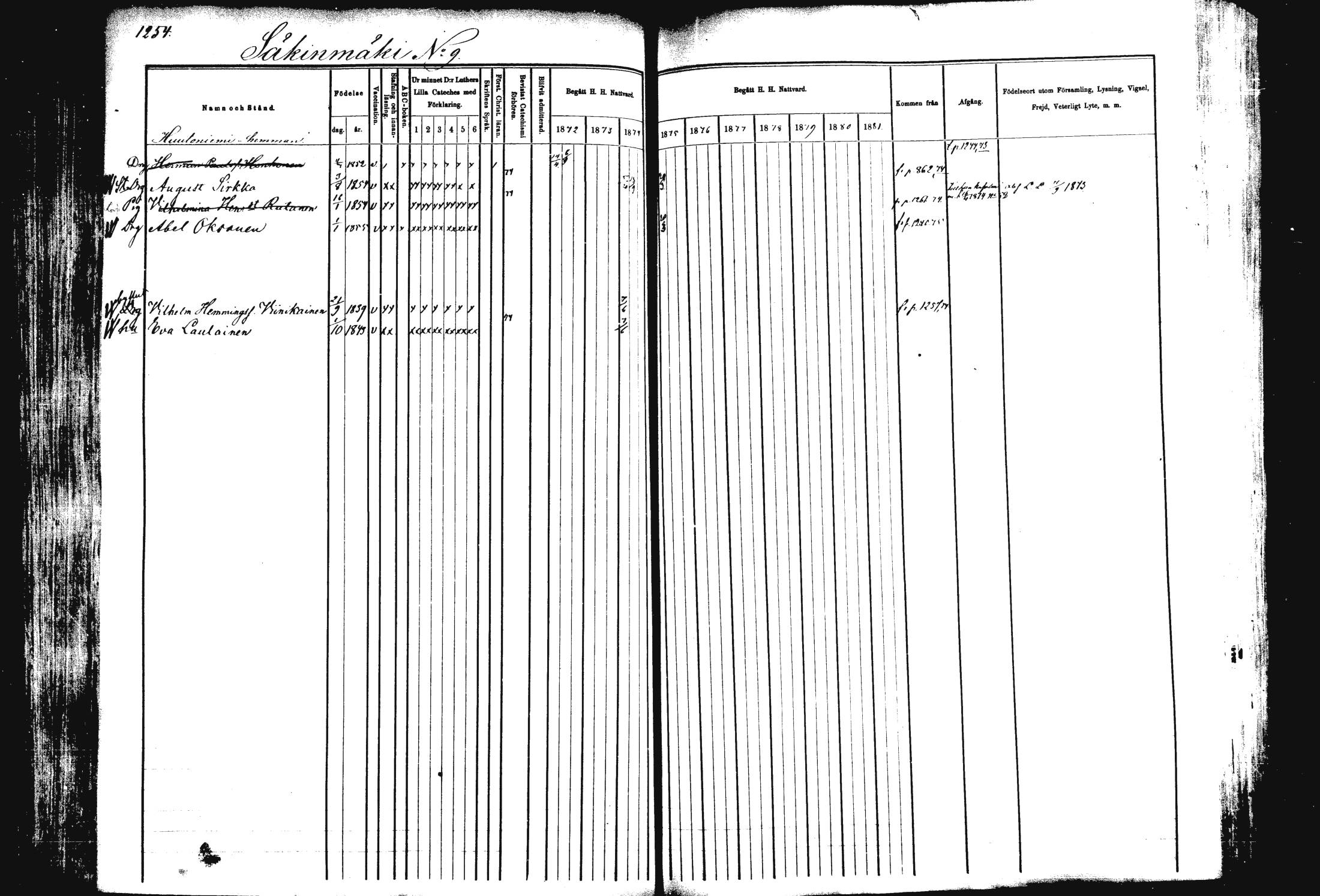 [ ../kirjat/Kirkonkirjat/rautalampi/rippikirja_1872-1881_mko220-234/kuvat/192.jpg ]