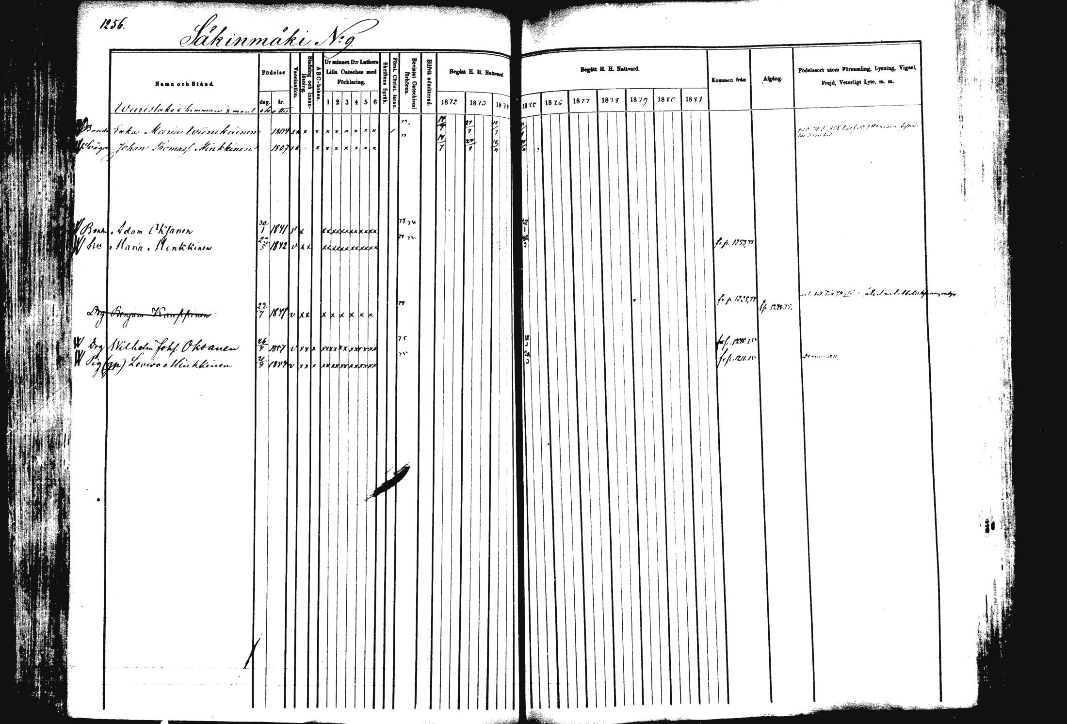 [ ../kirjat/Kirkonkirjat/rautalampi/rippikirja_1872-1881_mko220-234/kuvat/194.jpg ]
