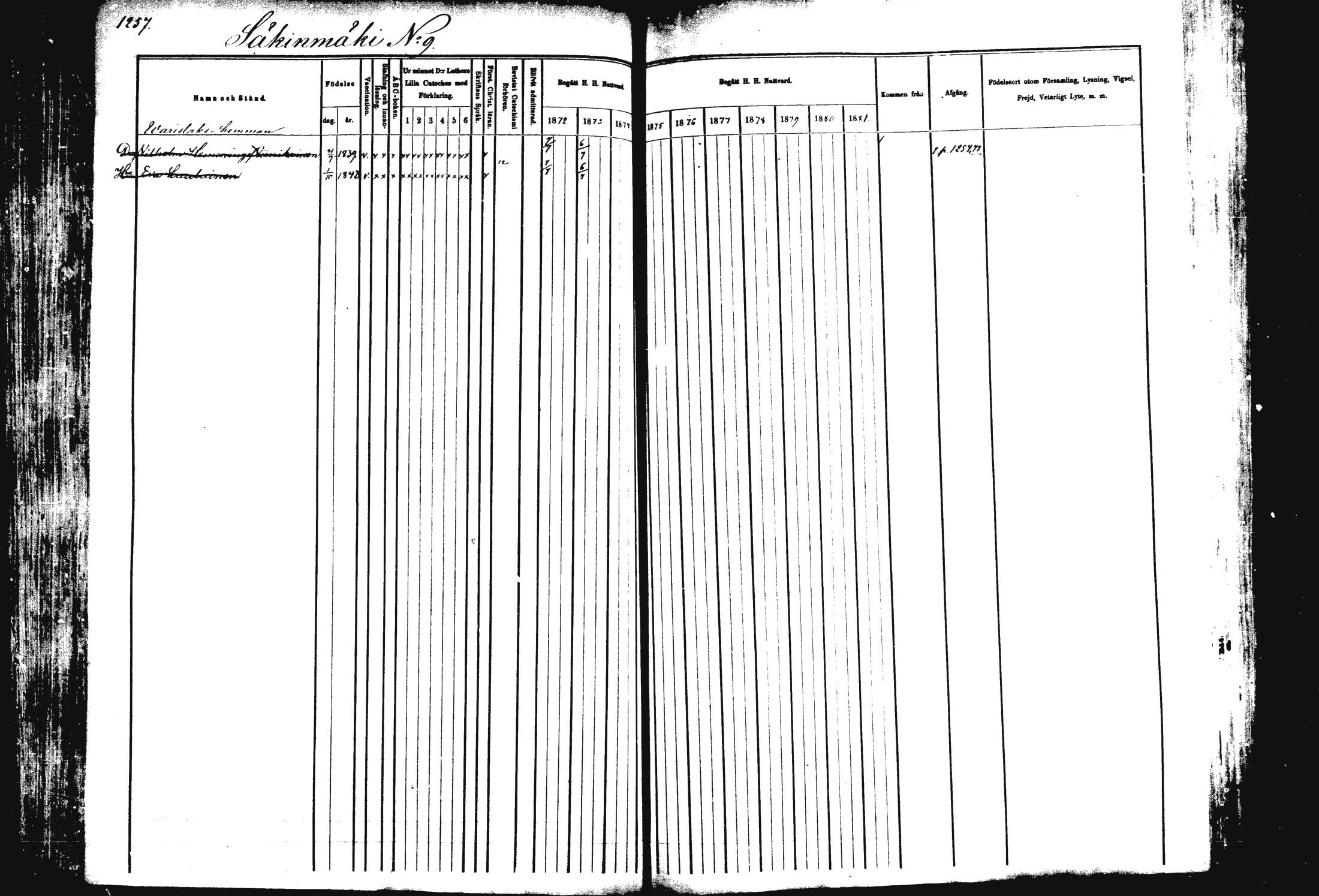 [ ../kirjat/Kirkonkirjat/rautalampi/rippikirja_1872-1881_mko220-234/kuvat/195.jpg ]