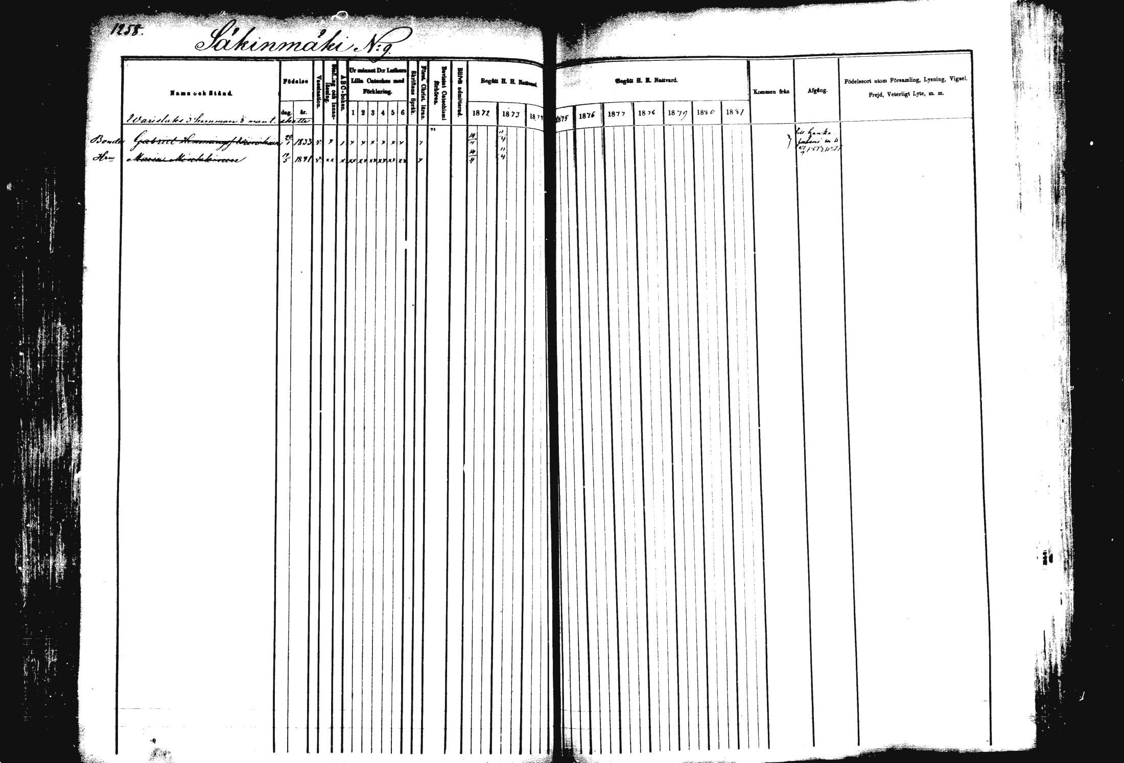 [ ../kirjat/Kirkonkirjat/rautalampi/rippikirja_1872-1881_mko220-234/kuvat/196.jpg ]