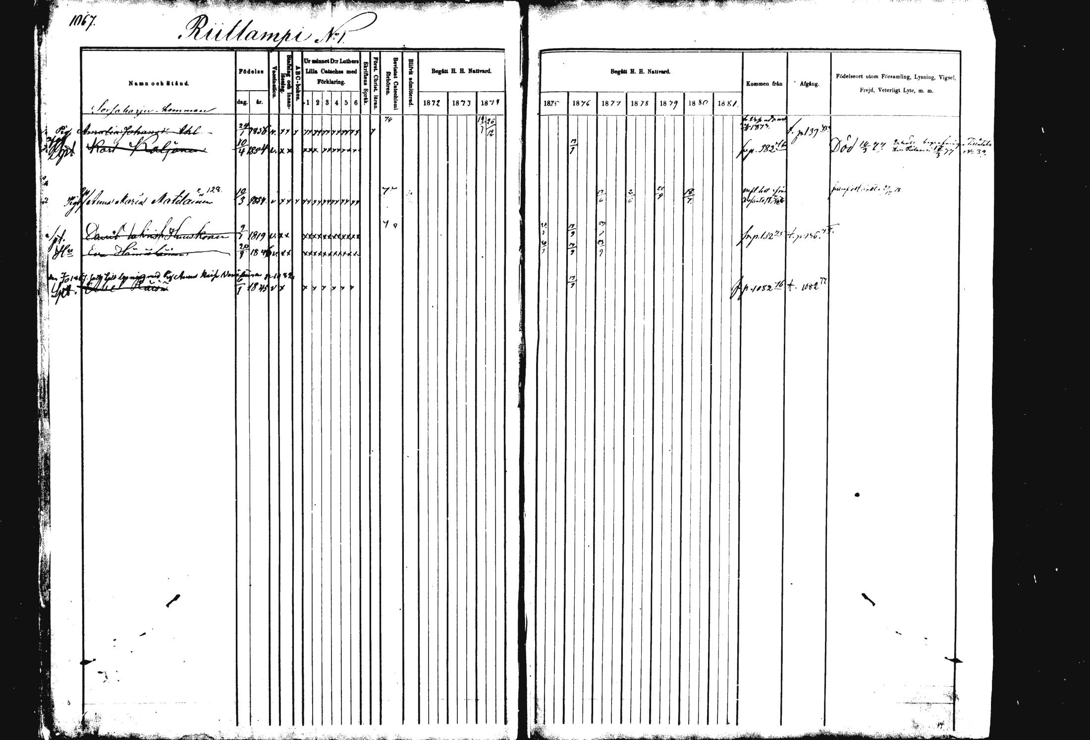 [ ../kirjat/Kirkonkirjat/rautalampi/rippikirja_1872-1881_mko220-234/kuvat/2.jpg ]