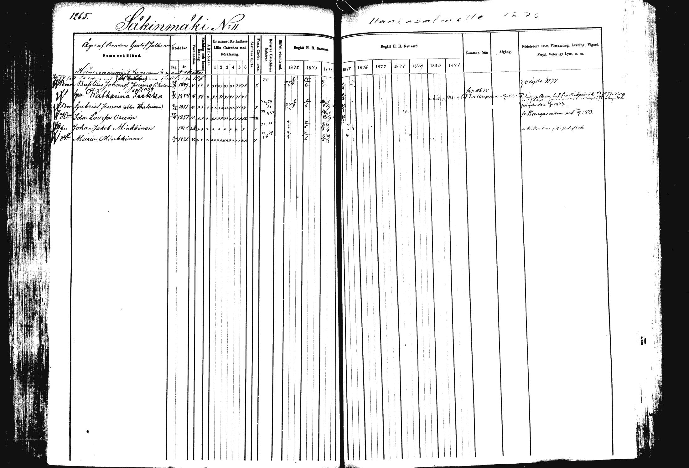 [ ../kirjat/Kirkonkirjat/rautalampi/rippikirja_1872-1881_mko220-234/kuvat/203.jpg ]
