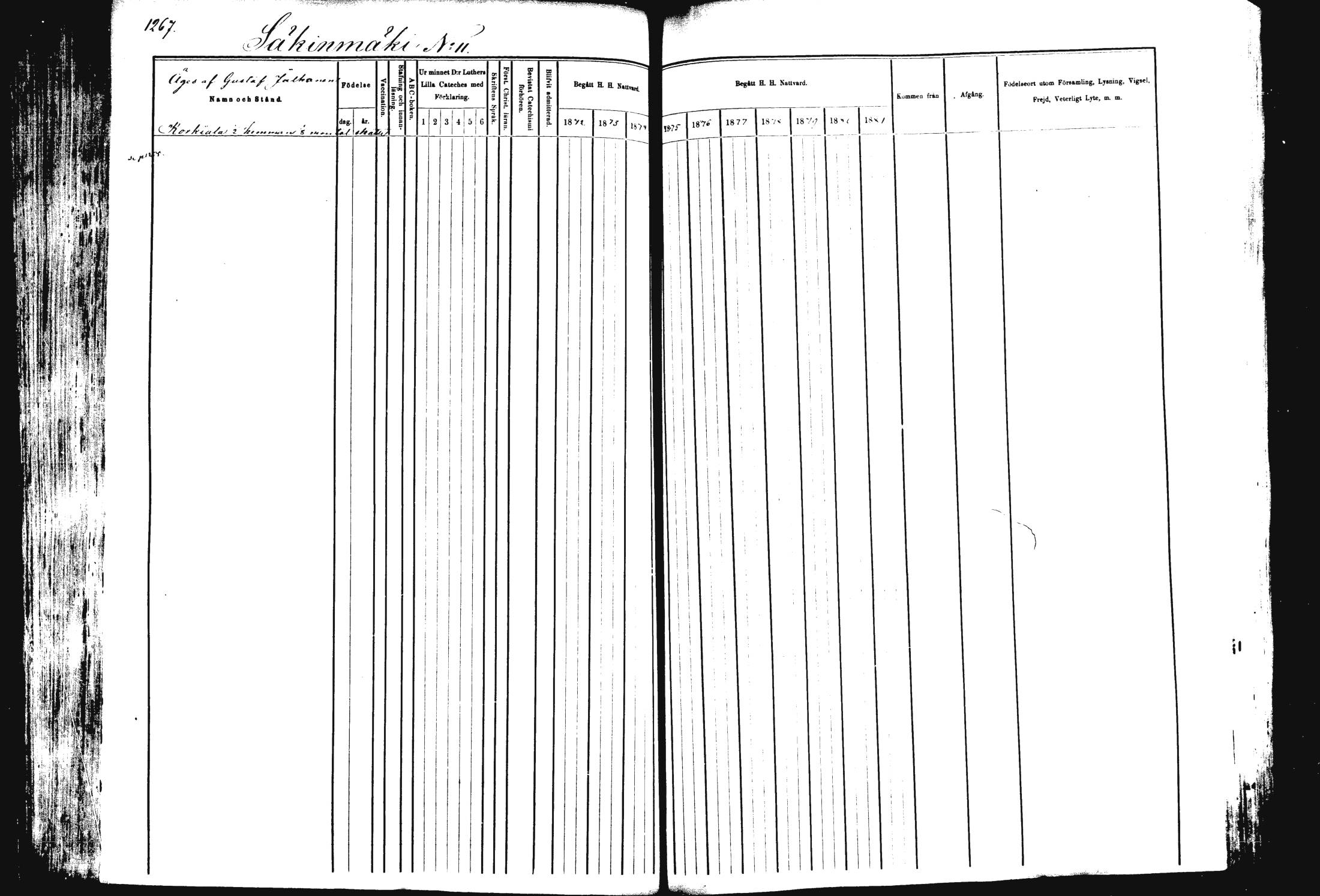 [ ../kirjat/Kirkonkirjat/rautalampi/rippikirja_1872-1881_mko220-234/kuvat/205.jpg ]