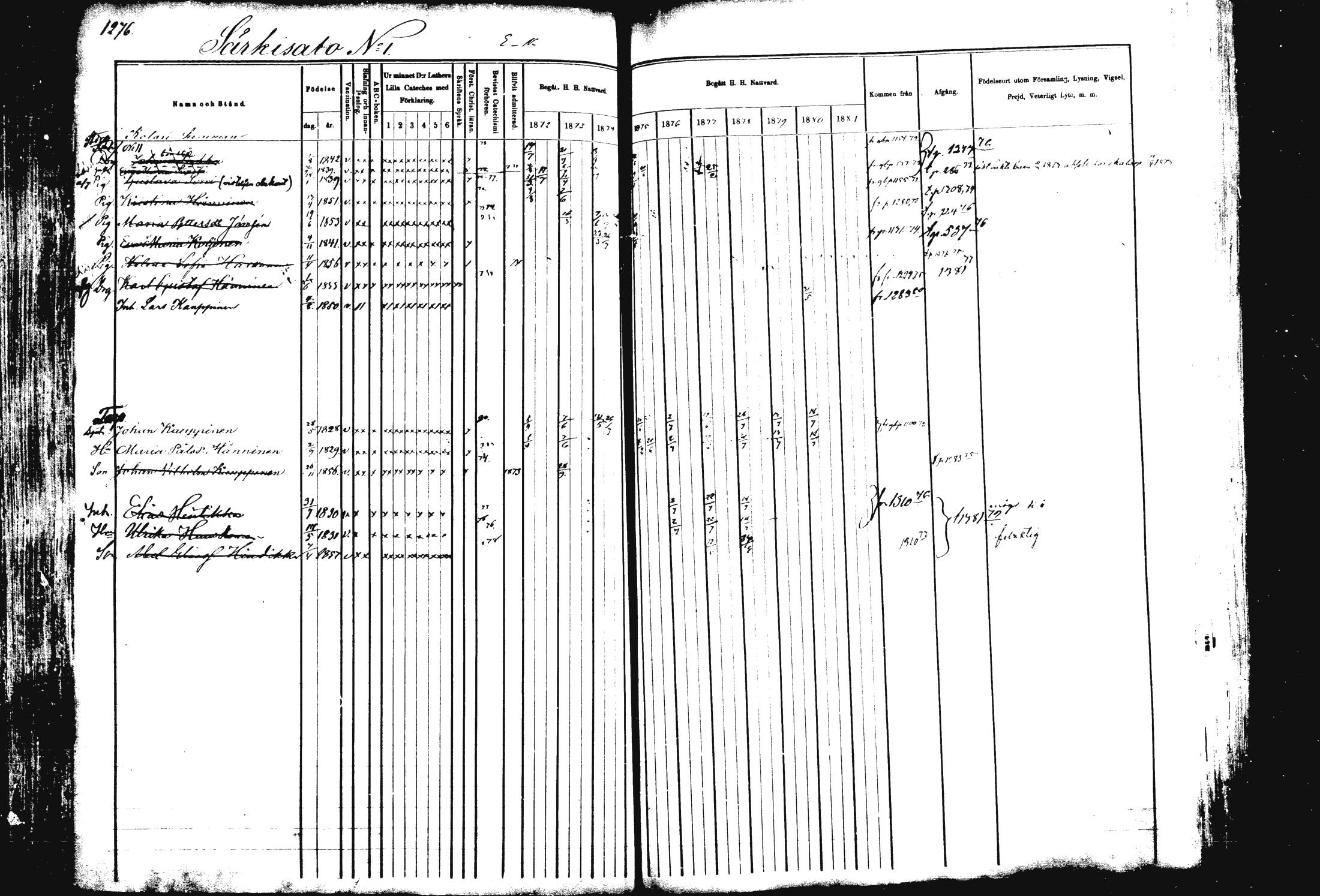 [ ../kirjat/Kirkonkirjat/rautalampi/rippikirja_1872-1881_mko220-234/kuvat/214.jpg ]