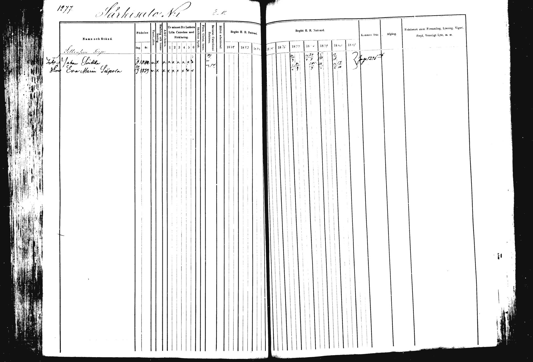 [ ../kirjat/Kirkonkirjat/rautalampi/rippikirja_1872-1881_mko220-234/kuvat/215.jpg ]