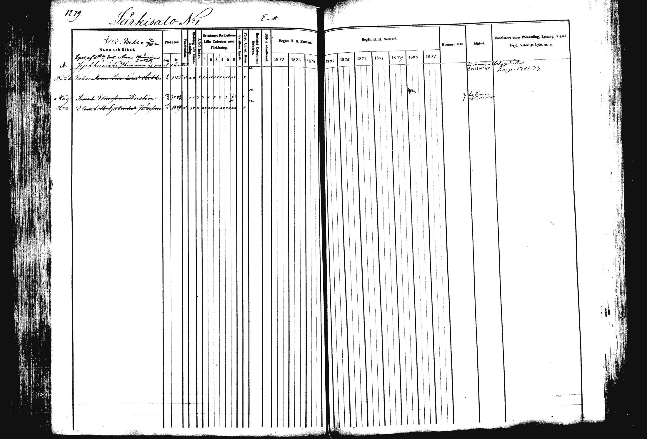 [ ../kirjat/Kirkonkirjat/rautalampi/rippikirja_1872-1881_mko220-234/kuvat/217.jpg ]