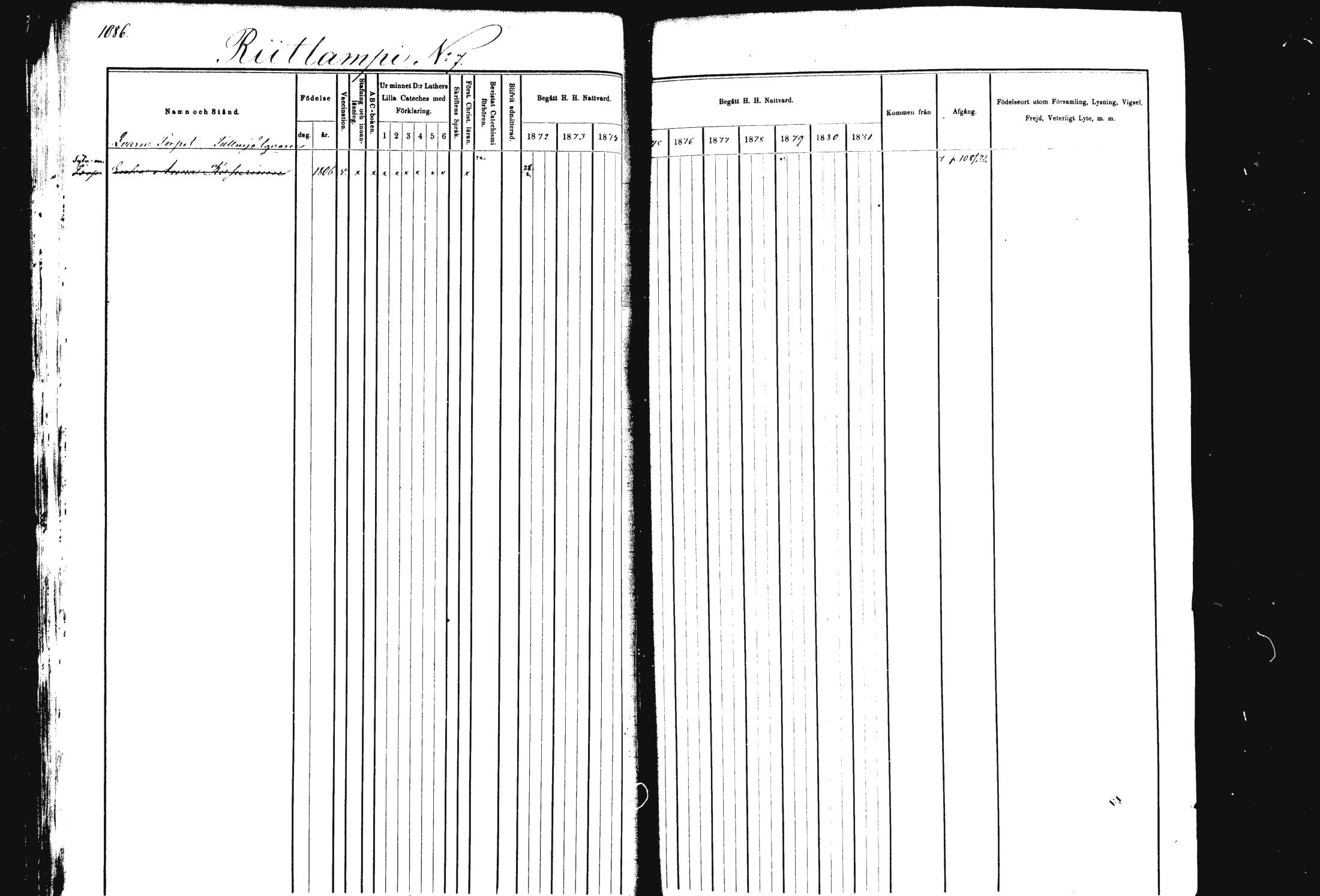 [ ../kirjat/Kirkonkirjat/rautalampi/rippikirja_1872-1881_mko220-234/kuvat/22.jpg ]