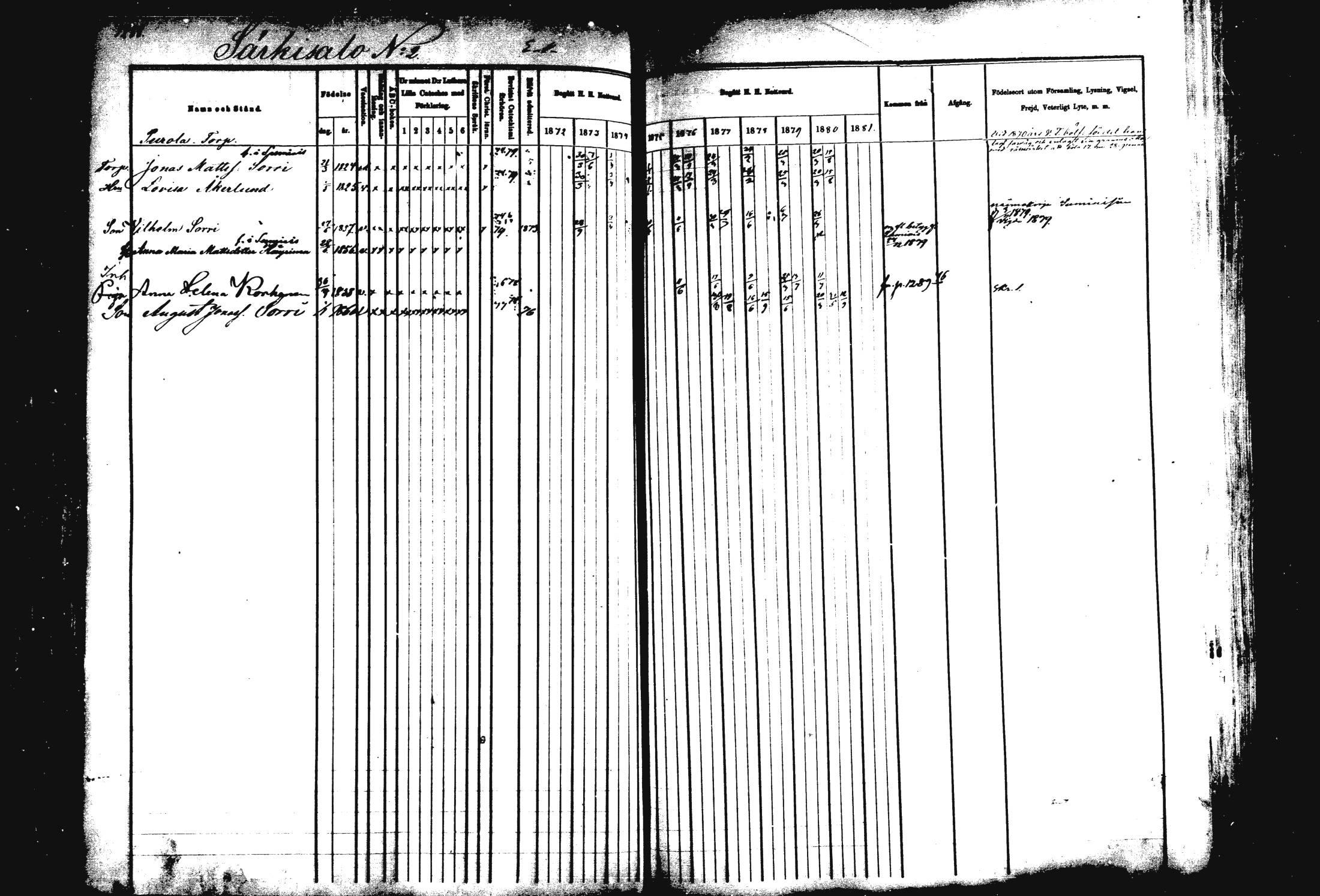 [ ../kirjat/Kirkonkirjat/rautalampi/rippikirja_1872-1881_mko220-234/kuvat/226.jpg ]