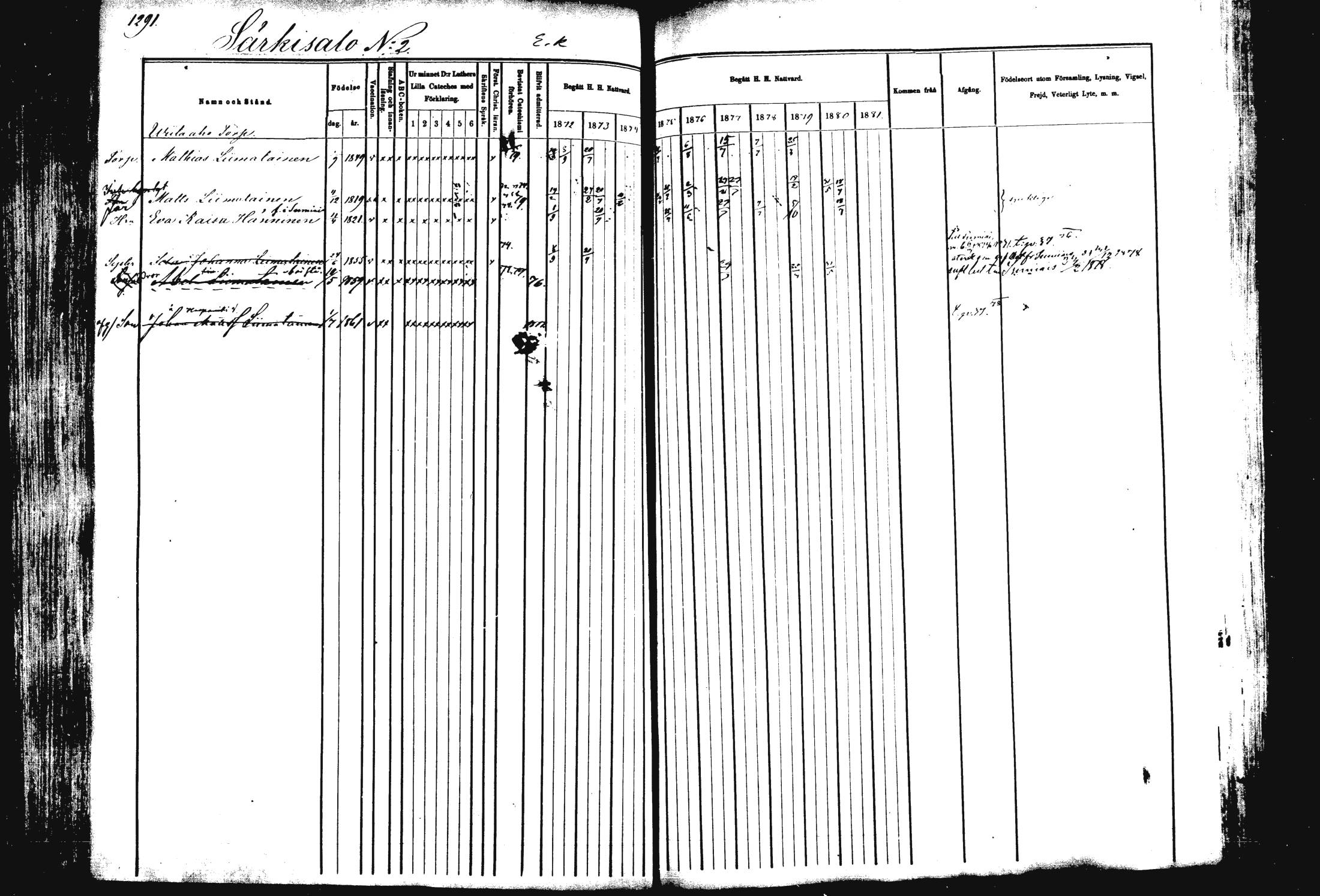 [ ../kirjat/Kirkonkirjat/rautalampi/rippikirja_1872-1881_mko220-234/kuvat/229.jpg ]