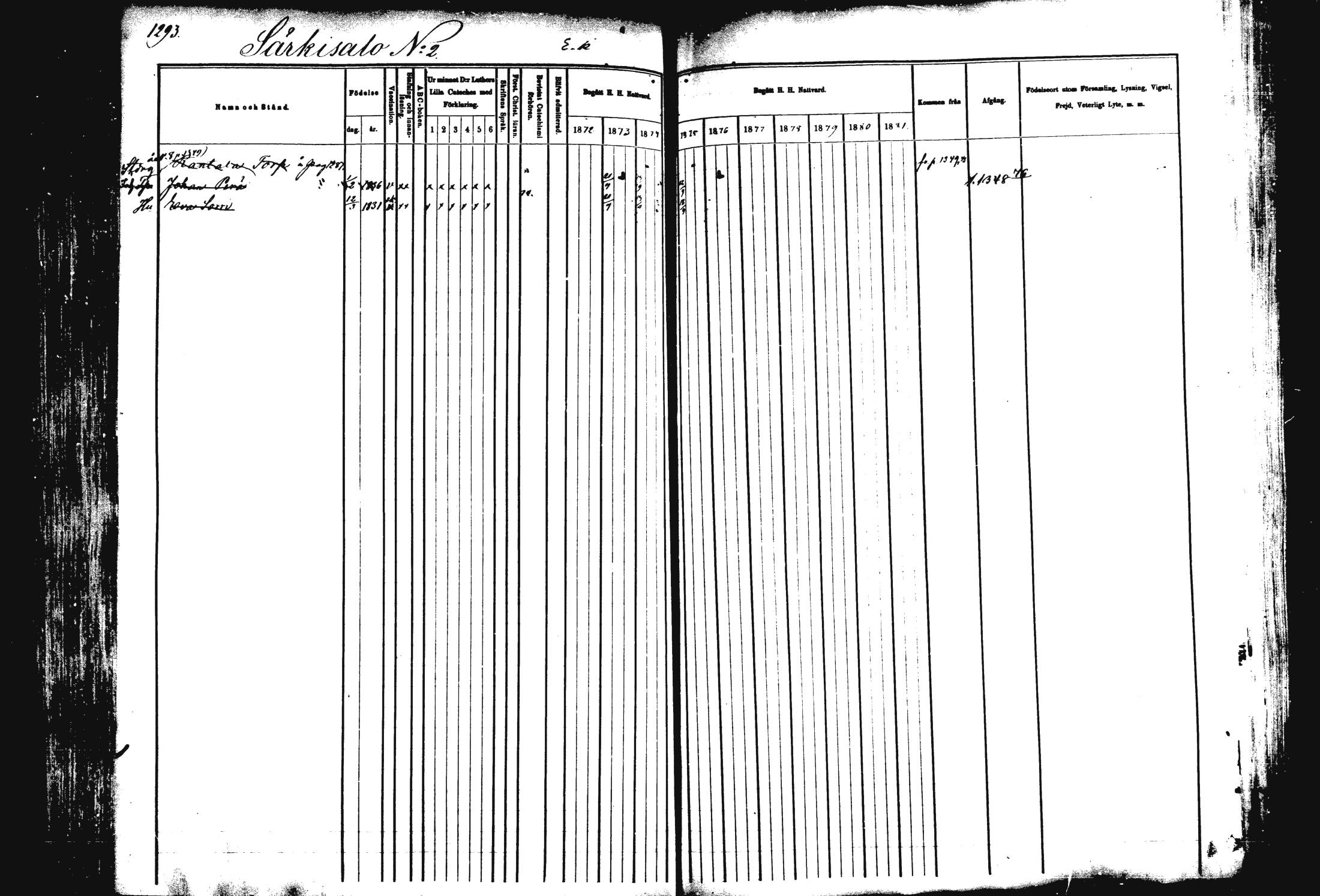 [ ../kirjat/Kirkonkirjat/rautalampi/rippikirja_1872-1881_mko220-234/kuvat/231.jpg ]