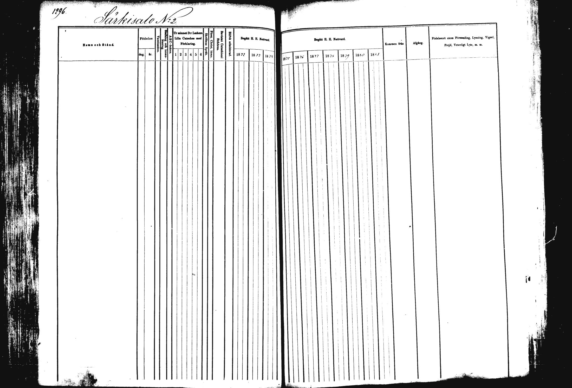 [ ../kirjat/Kirkonkirjat/rautalampi/rippikirja_1872-1881_mko220-234/kuvat/233.jpg ]