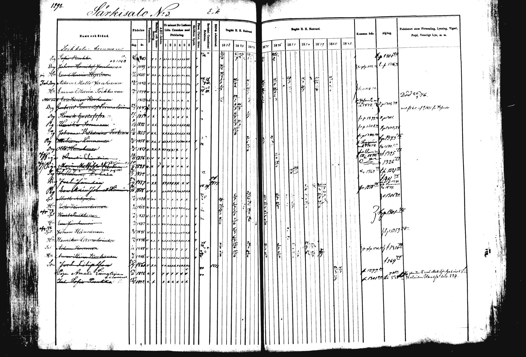 [ ../kirjat/Kirkonkirjat/rautalampi/rippikirja_1872-1881_mko220-234/kuvat/235.jpg ]