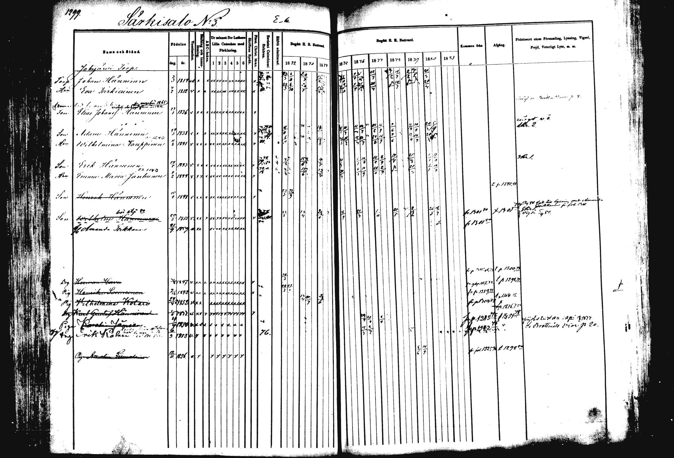 [ ../kirjat/Kirkonkirjat/rautalampi/rippikirja_1872-1881_mko220-234/kuvat/236.jpg ]