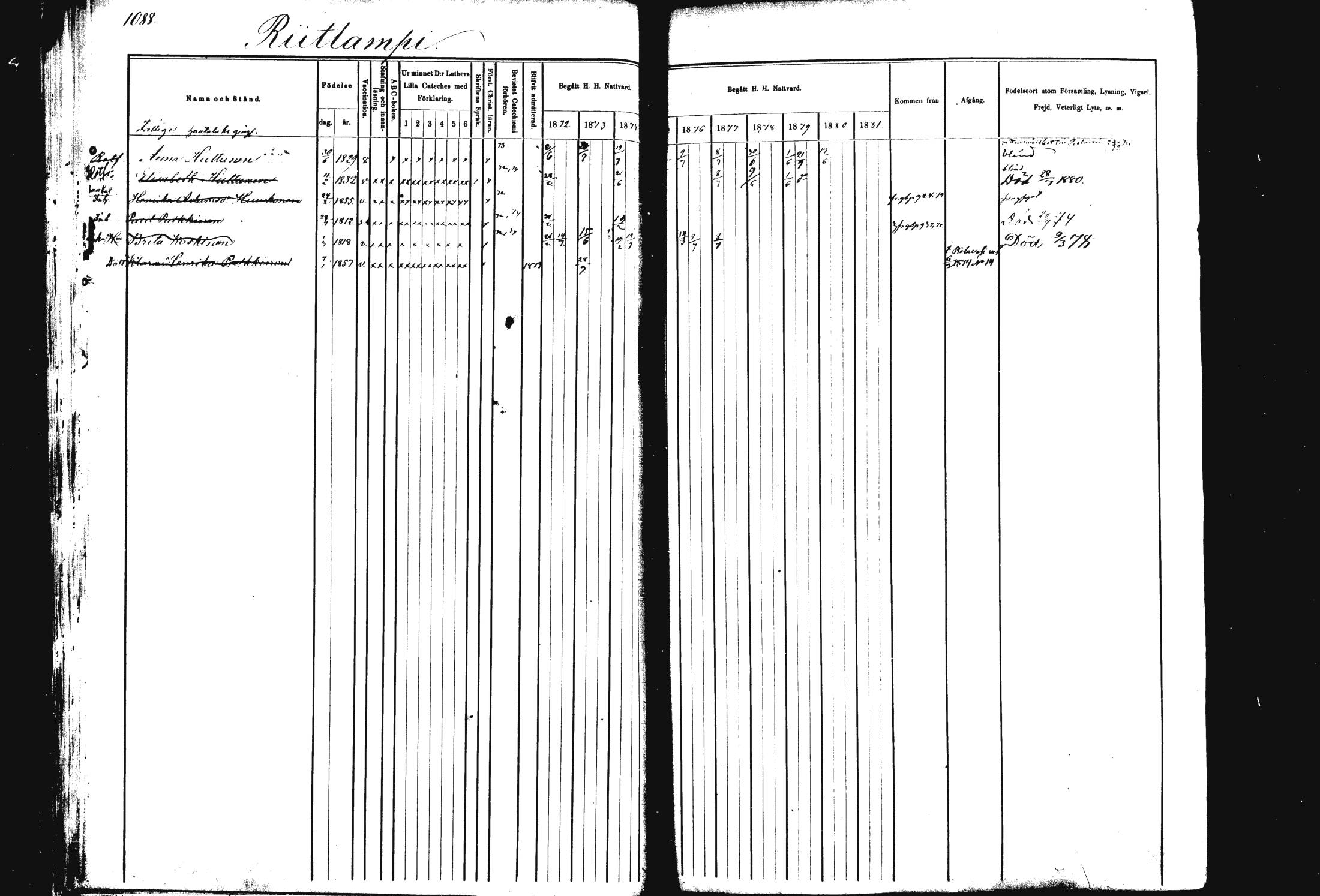 [ ../kirjat/Kirkonkirjat/rautalampi/rippikirja_1872-1881_mko220-234/kuvat/24.jpg ]