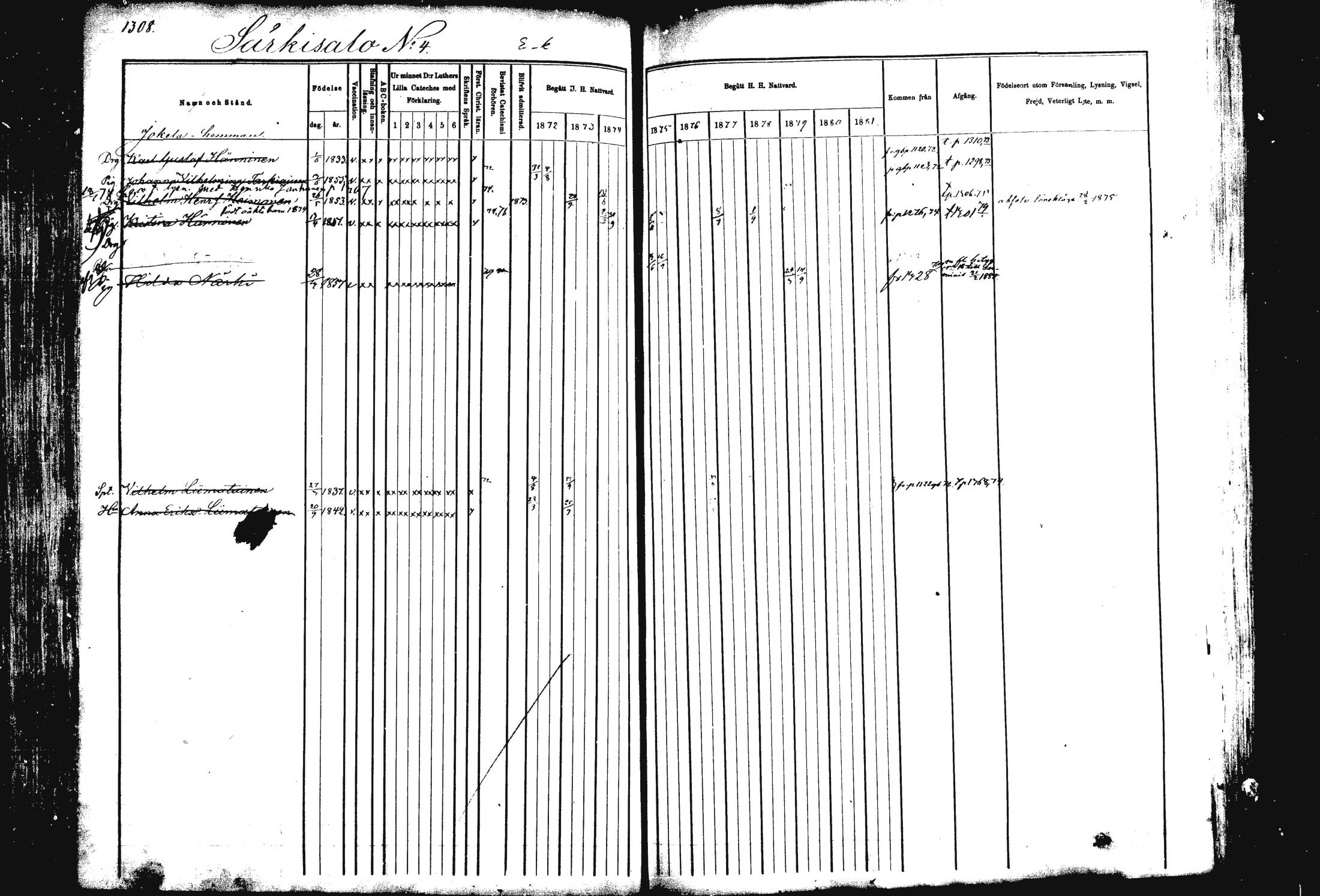 [ ../kirjat/Kirkonkirjat/rautalampi/rippikirja_1872-1881_mko220-234/kuvat/245.jpg ]
