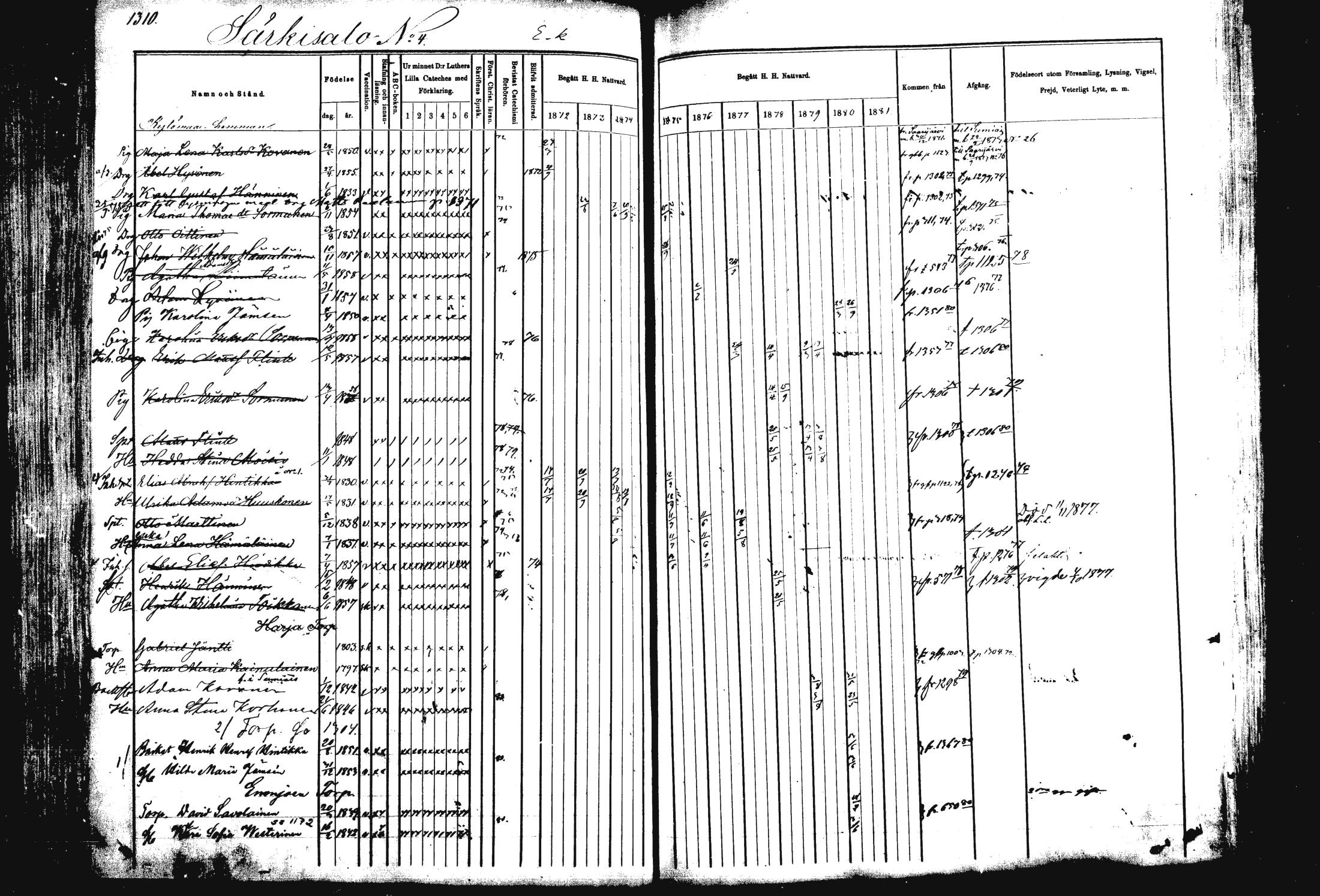 [ ../kirjat/Kirkonkirjat/rautalampi/rippikirja_1872-1881_mko220-234/kuvat/247.jpg ]