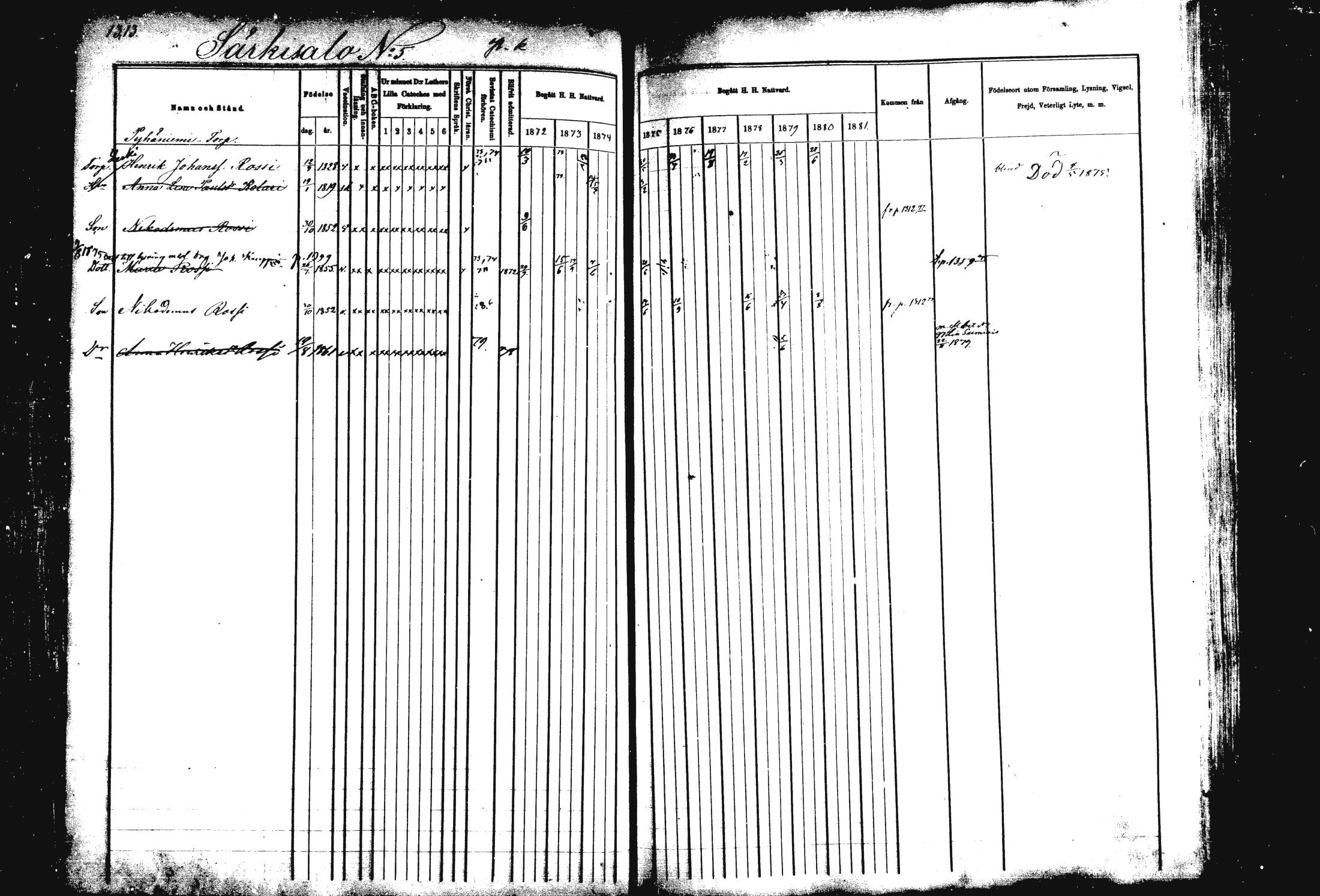 [ ../kirjat/Kirkonkirjat/rautalampi/rippikirja_1872-1881_mko220-234/kuvat/250.jpg ]