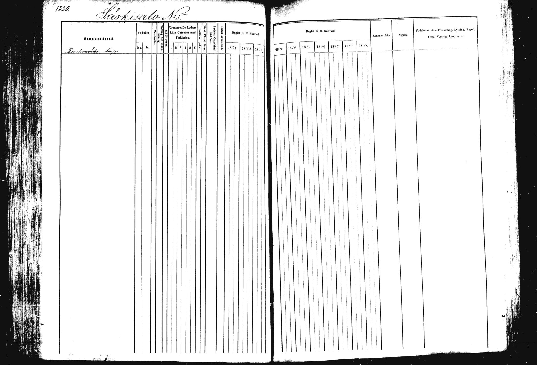 [ ../kirjat/Kirkonkirjat/rautalampi/rippikirja_1872-1881_mko220-234/kuvat/257.jpg ]