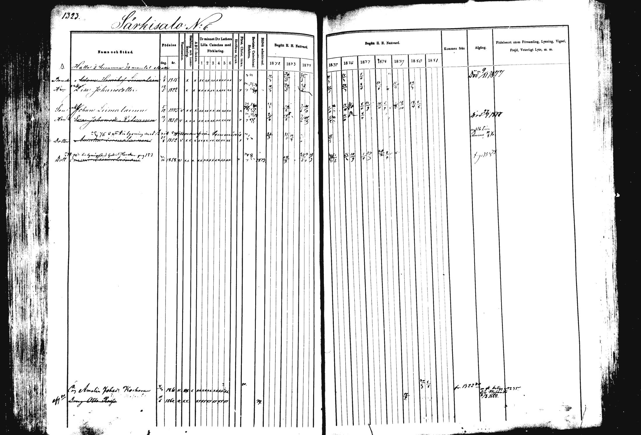 [ ../kirjat/Kirkonkirjat/rautalampi/rippikirja_1872-1881_mko220-234/kuvat/260.jpg ]