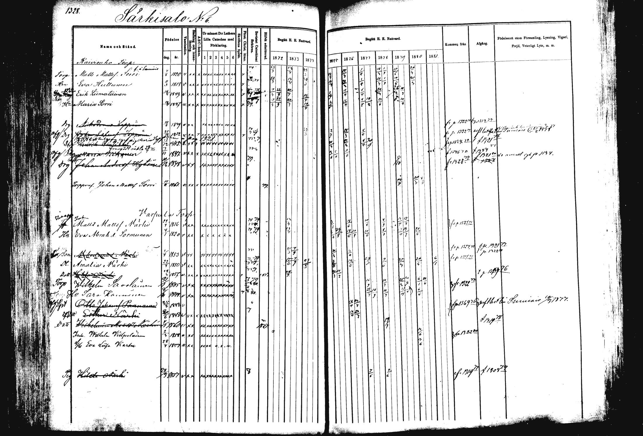 [ ../kirjat/Kirkonkirjat/rautalampi/rippikirja_1872-1881_mko220-234/kuvat/265.jpg ]
