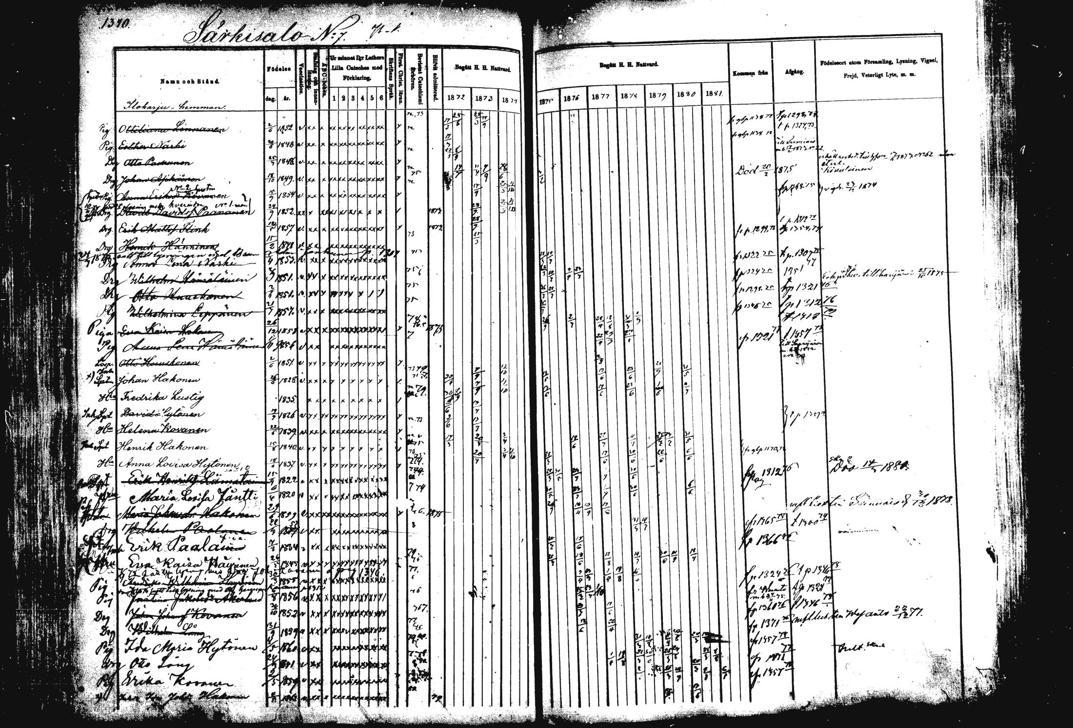 [ ../kirjat/Kirkonkirjat/rautalampi/rippikirja_1872-1881_mko220-234/kuvat/267.jpg ]