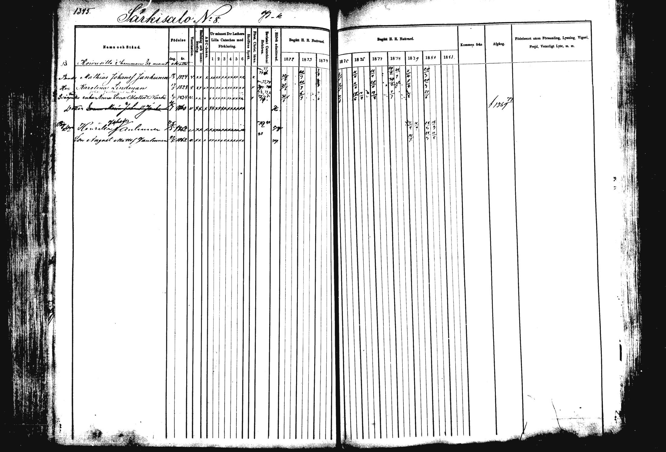 [ ../kirjat/Kirkonkirjat/rautalampi/rippikirja_1872-1881_mko220-234/kuvat/272.jpg ]