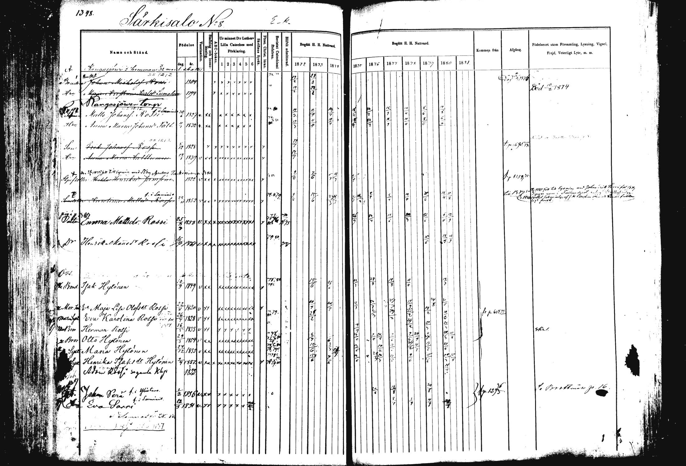 [ ../kirjat/Kirkonkirjat/rautalampi/rippikirja_1872-1881_mko220-234/kuvat/275.jpg ]