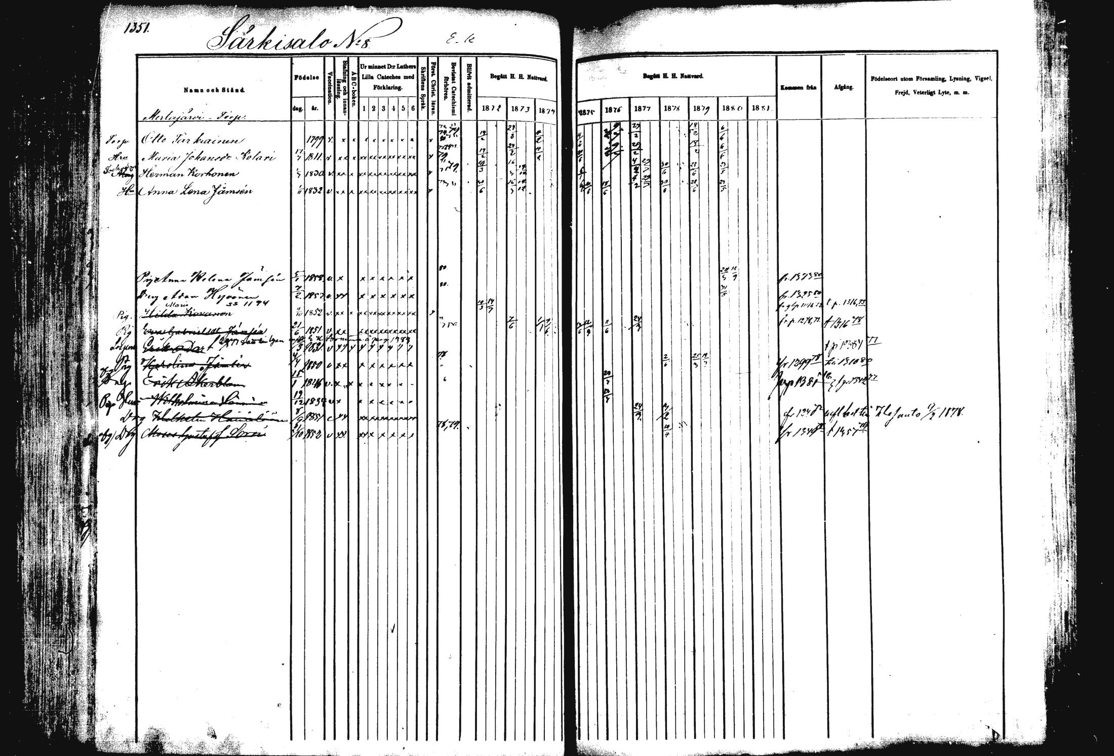[ ../kirjat/Kirkonkirjat/rautalampi/rippikirja_1872-1881_mko220-234/kuvat/278.jpg ]