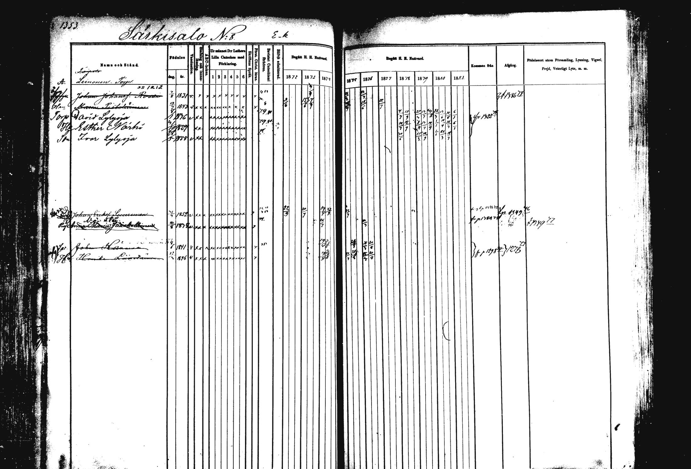 [ ../kirjat/Kirkonkirjat/rautalampi/rippikirja_1872-1881_mko220-234/kuvat/280.jpg ]