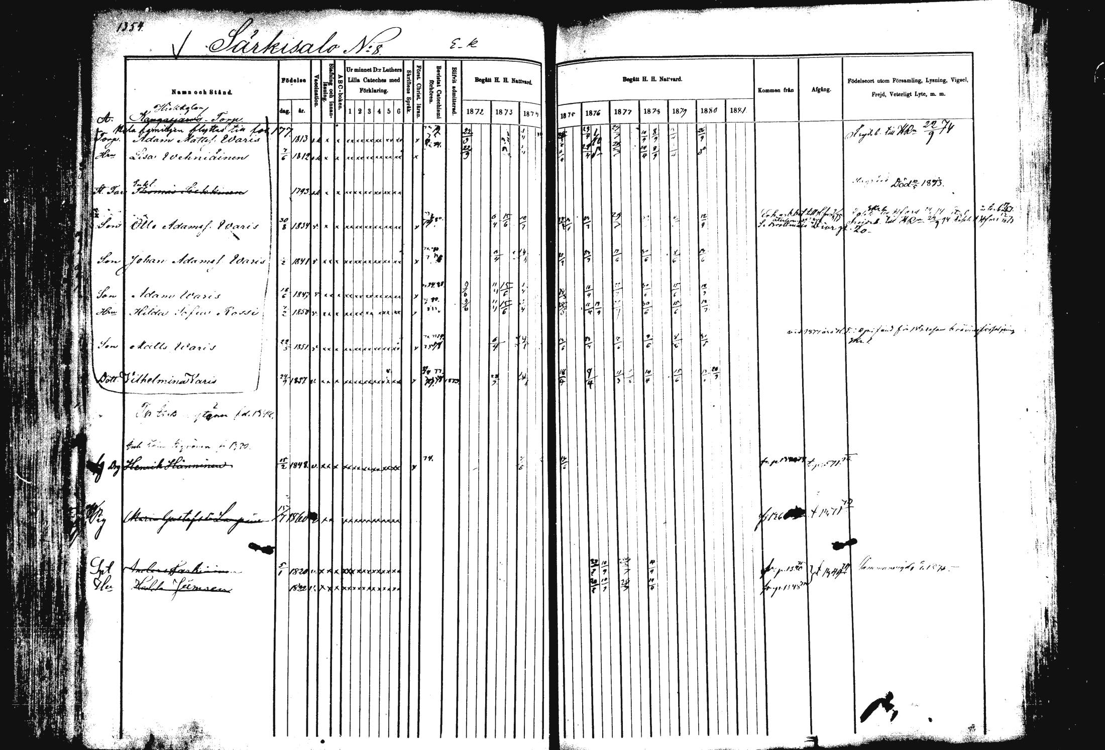 [ ../kirjat/Kirkonkirjat/rautalampi/rippikirja_1872-1881_mko220-234/kuvat/281.jpg ]