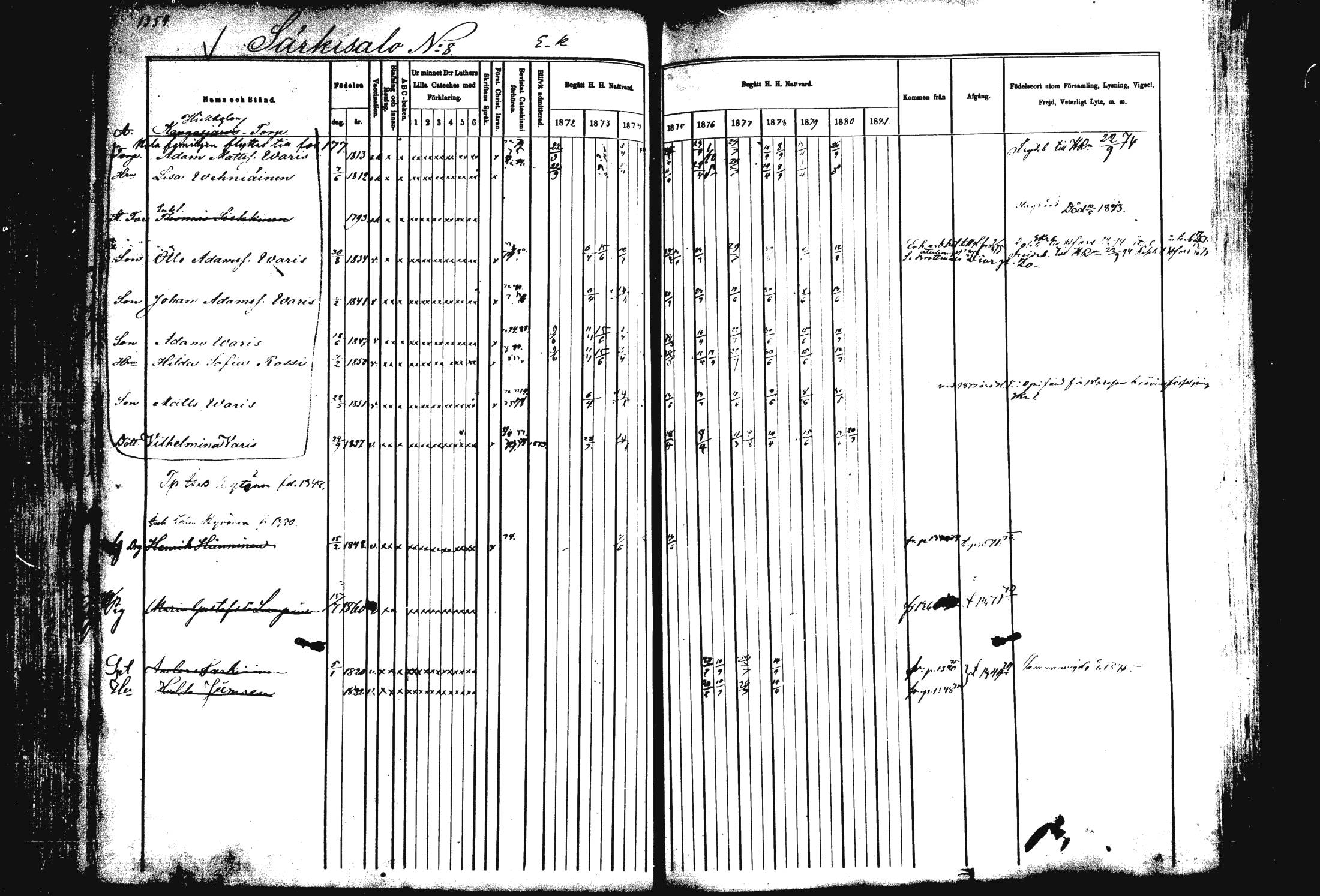 [ ../kirjat/Kirkonkirjat/rautalampi/rippikirja_1872-1881_mko220-234/kuvat/282.jpg ]