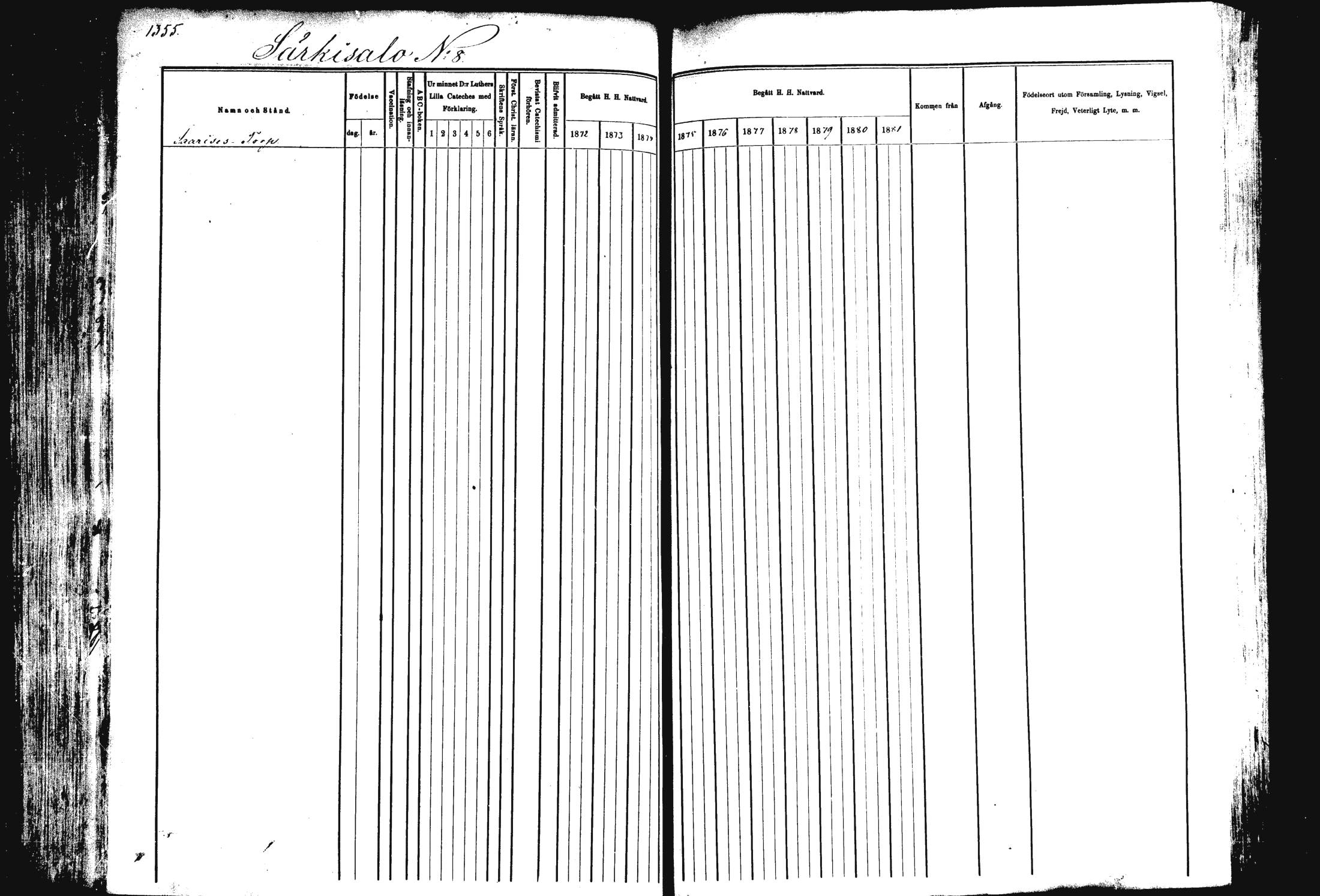 [ ../kirjat/Kirkonkirjat/rautalampi/rippikirja_1872-1881_mko220-234/kuvat/283.jpg ]