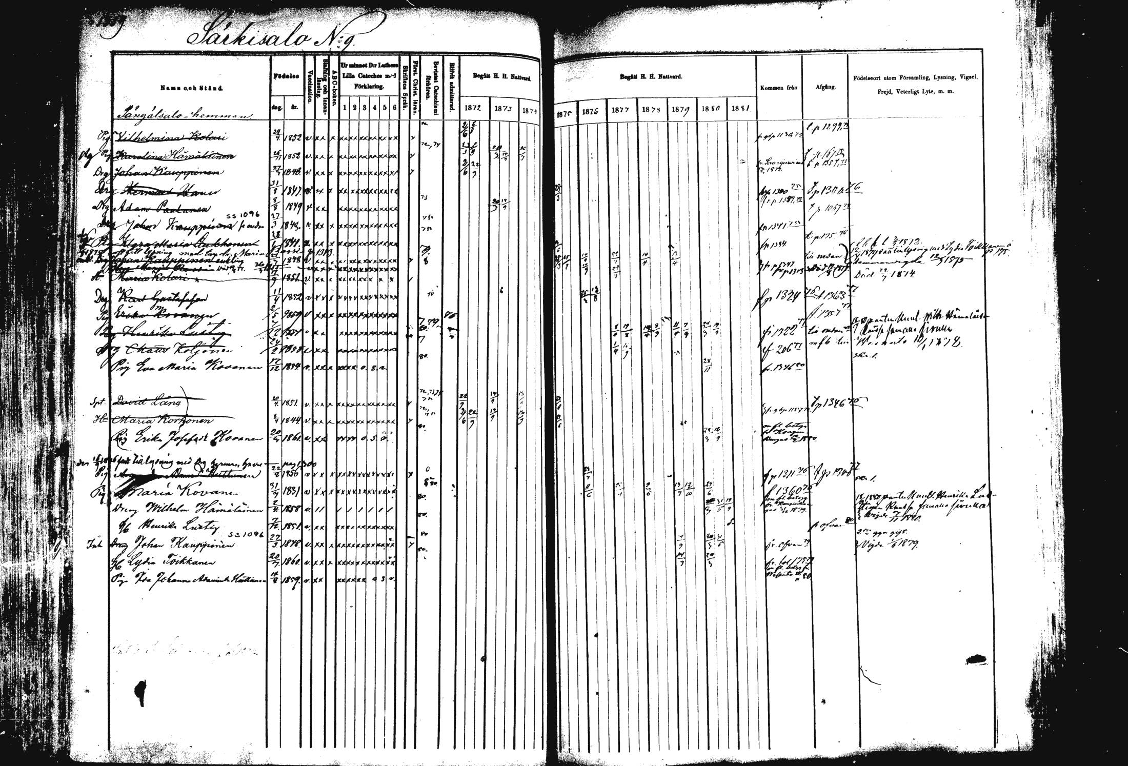 [ ../kirjat/Kirkonkirjat/rautalampi/rippikirja_1872-1881_mko220-234/kuvat/287.jpg ]