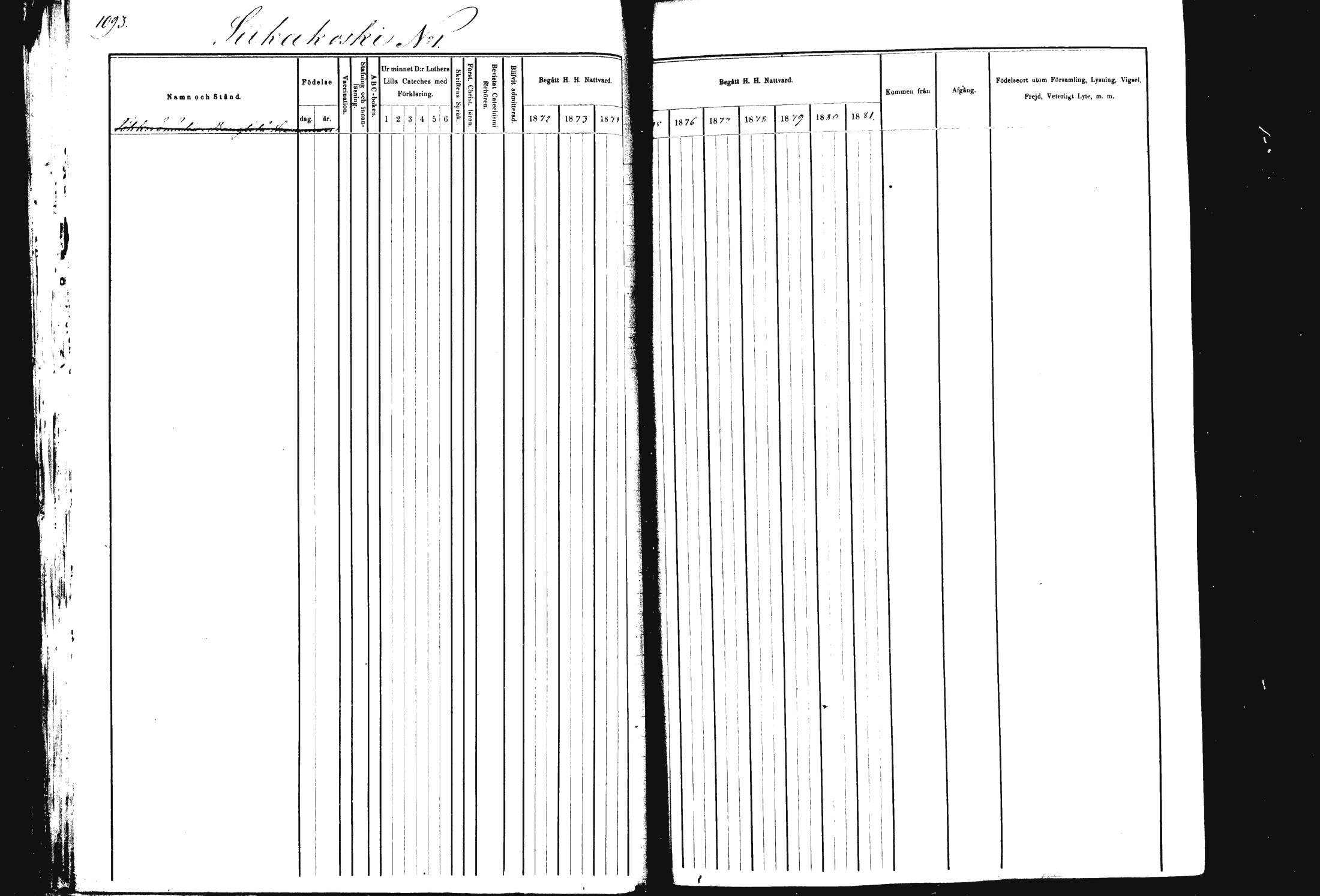 [ ../kirjat/Kirkonkirjat/rautalampi/rippikirja_1872-1881_mko220-234/kuvat/29.jpg ]