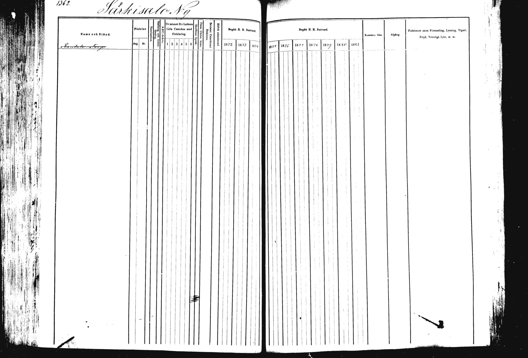 [ ../kirjat/Kirkonkirjat/rautalampi/rippikirja_1872-1881_mko220-234/kuvat/290.jpg ]