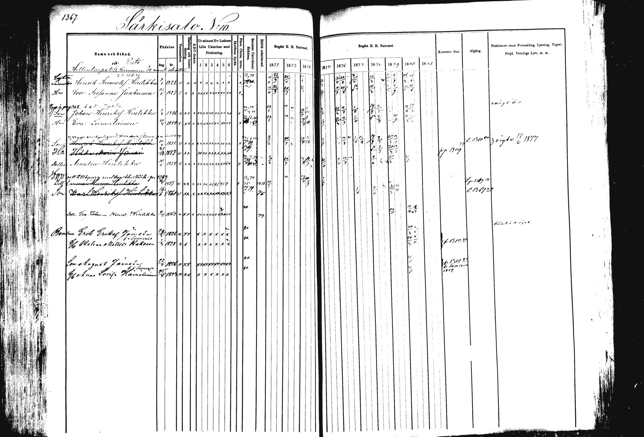 [ ../kirjat/Kirkonkirjat/rautalampi/rippikirja_1872-1881_mko220-234/kuvat/295.jpg ]