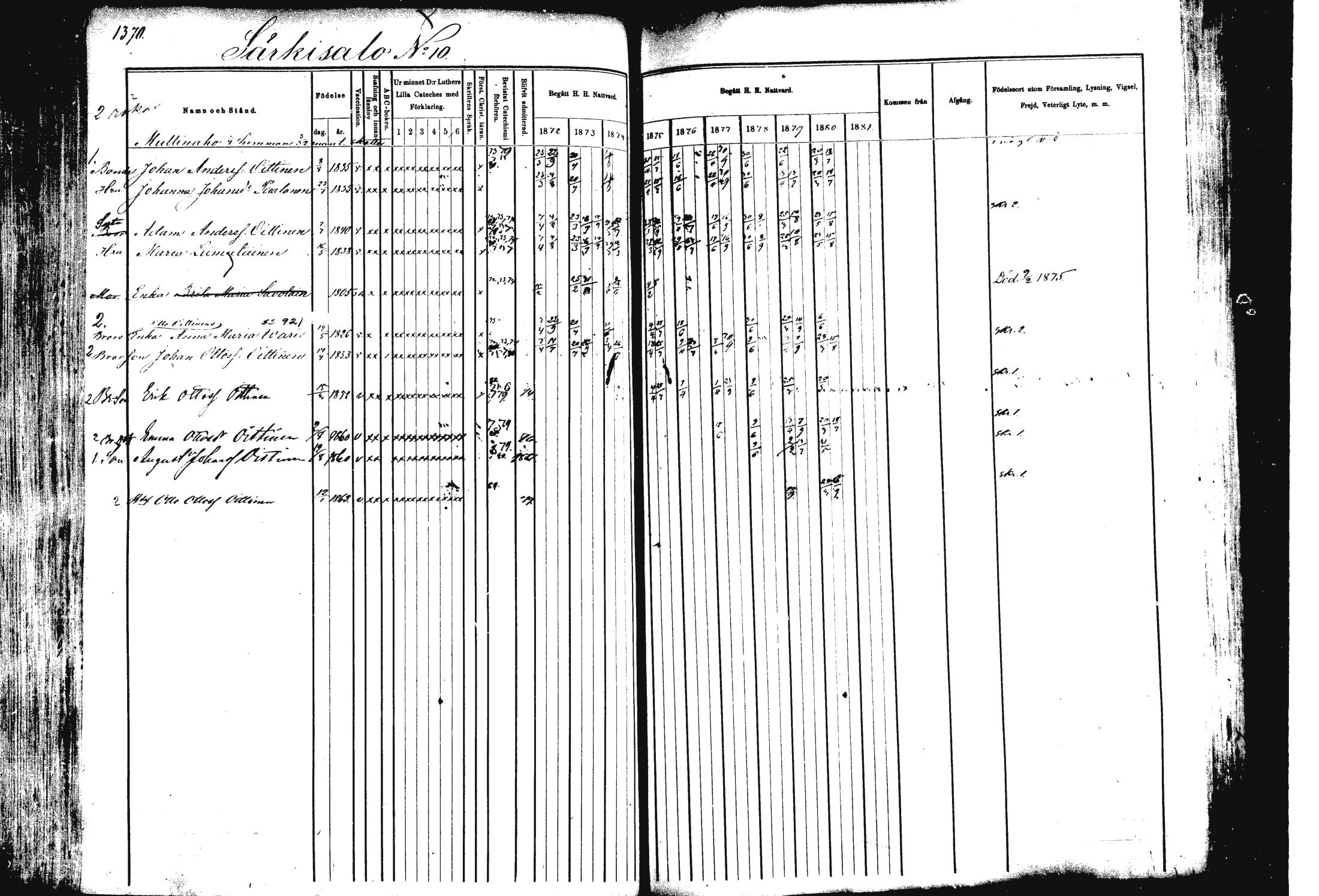 [ ../kirjat/Kirkonkirjat/rautalampi/rippikirja_1872-1881_mko220-234/kuvat/298.jpg ]
