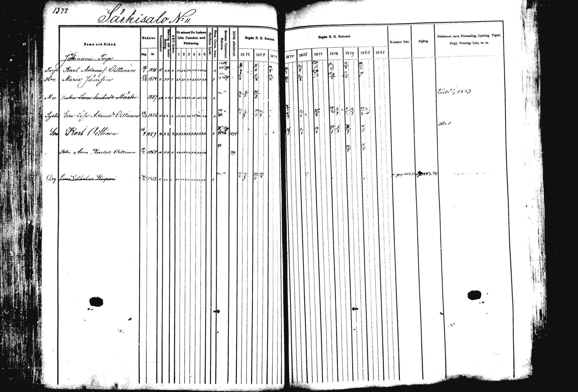 [ ../kirjat/Kirkonkirjat/rautalampi/rippikirja_1872-1881_mko220-234/kuvat/305.jpg ]