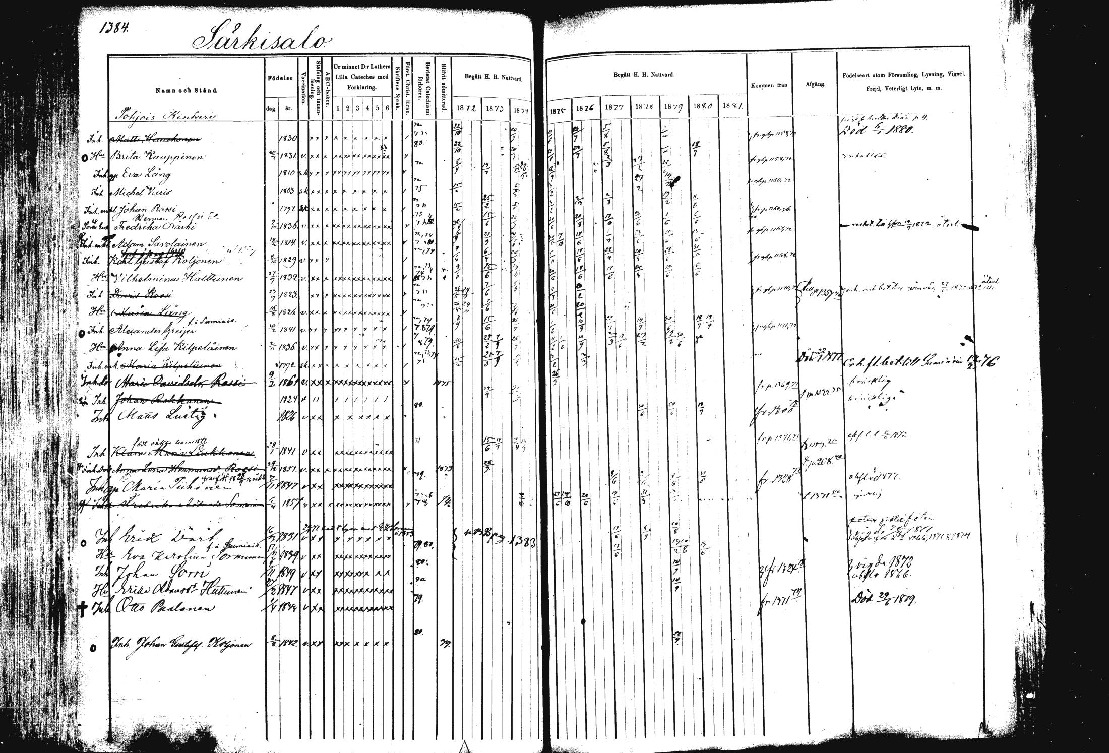 [ ../kirjat/Kirkonkirjat/rautalampi/rippikirja_1872-1881_mko220-234/kuvat/312.jpg ]