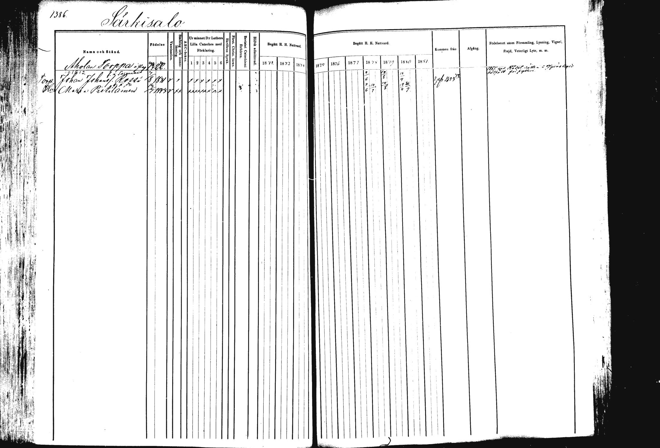 [ ../kirjat/Kirkonkirjat/rautalampi/rippikirja_1872-1881_mko220-234/kuvat/314.jpg ]
